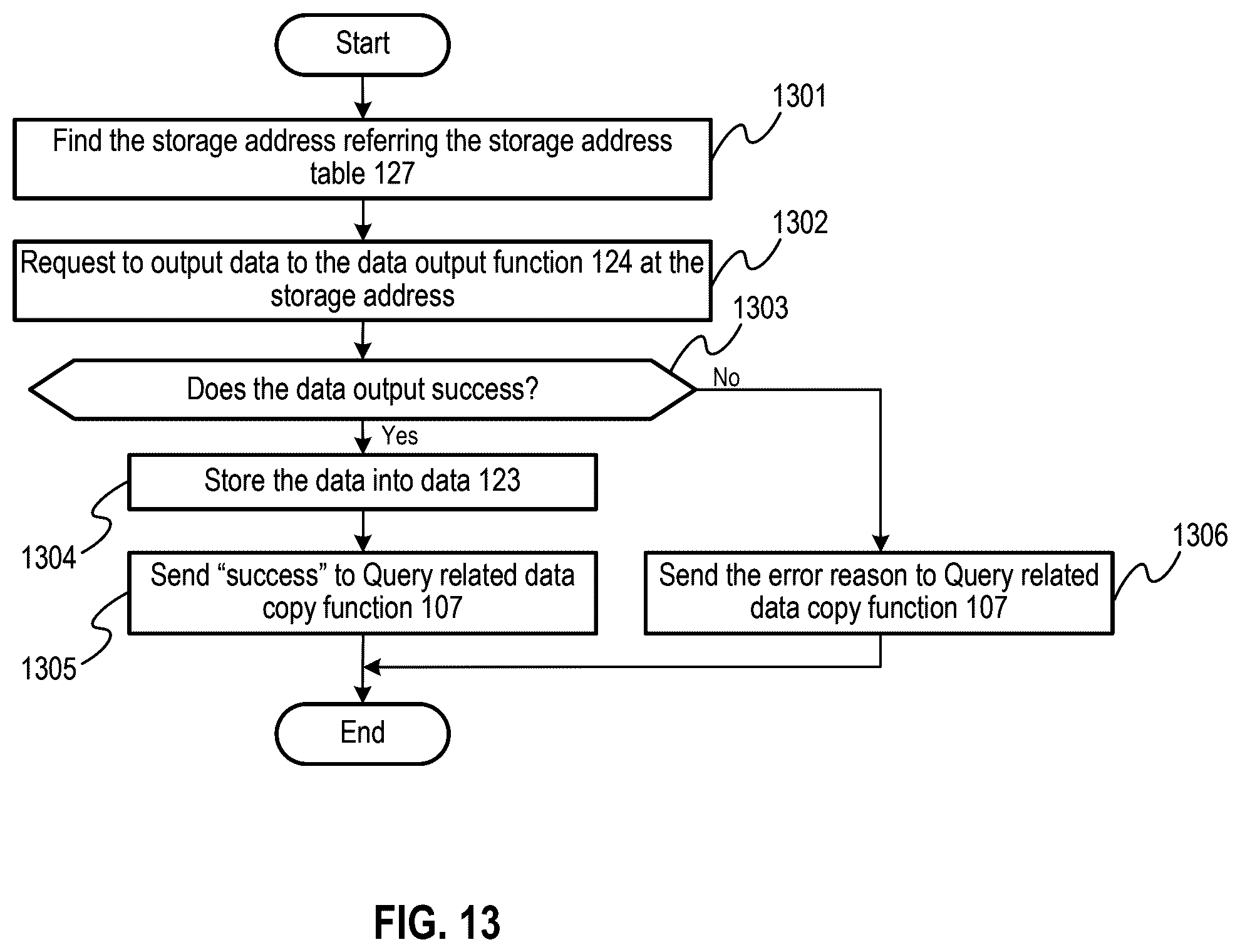 Patent US12591640 Figure 10 – AI system and AI system control method utilizing storage and vector database
