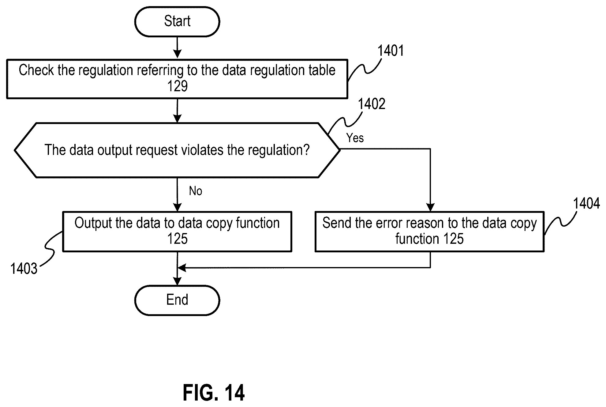 Patent US12591640 Figure 11 – AI system and AI system control method utilizing storage and vector database
