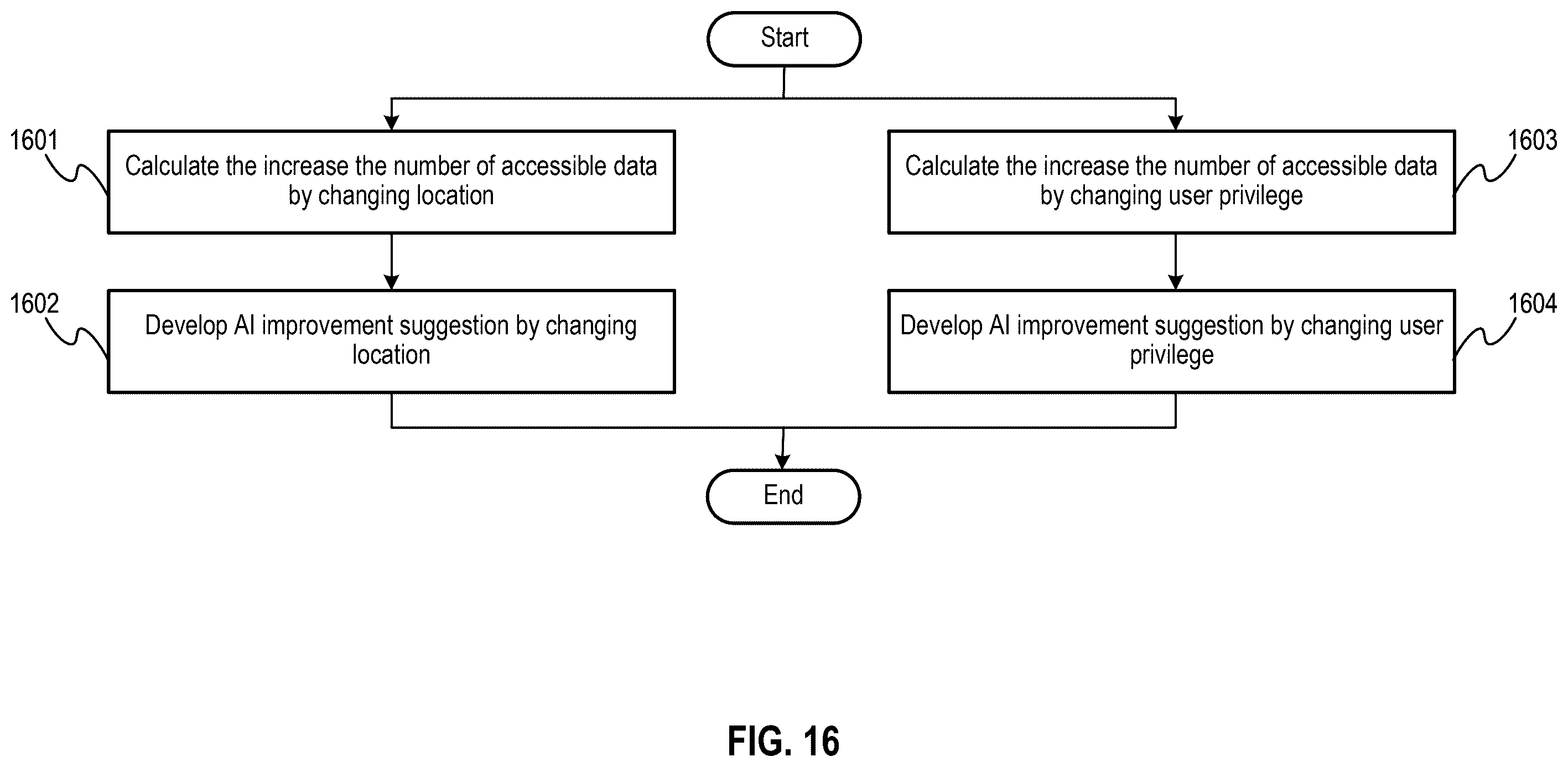 Patent US12591640 Figure 13 – AI system and AI system control method utilizing storage and vector database