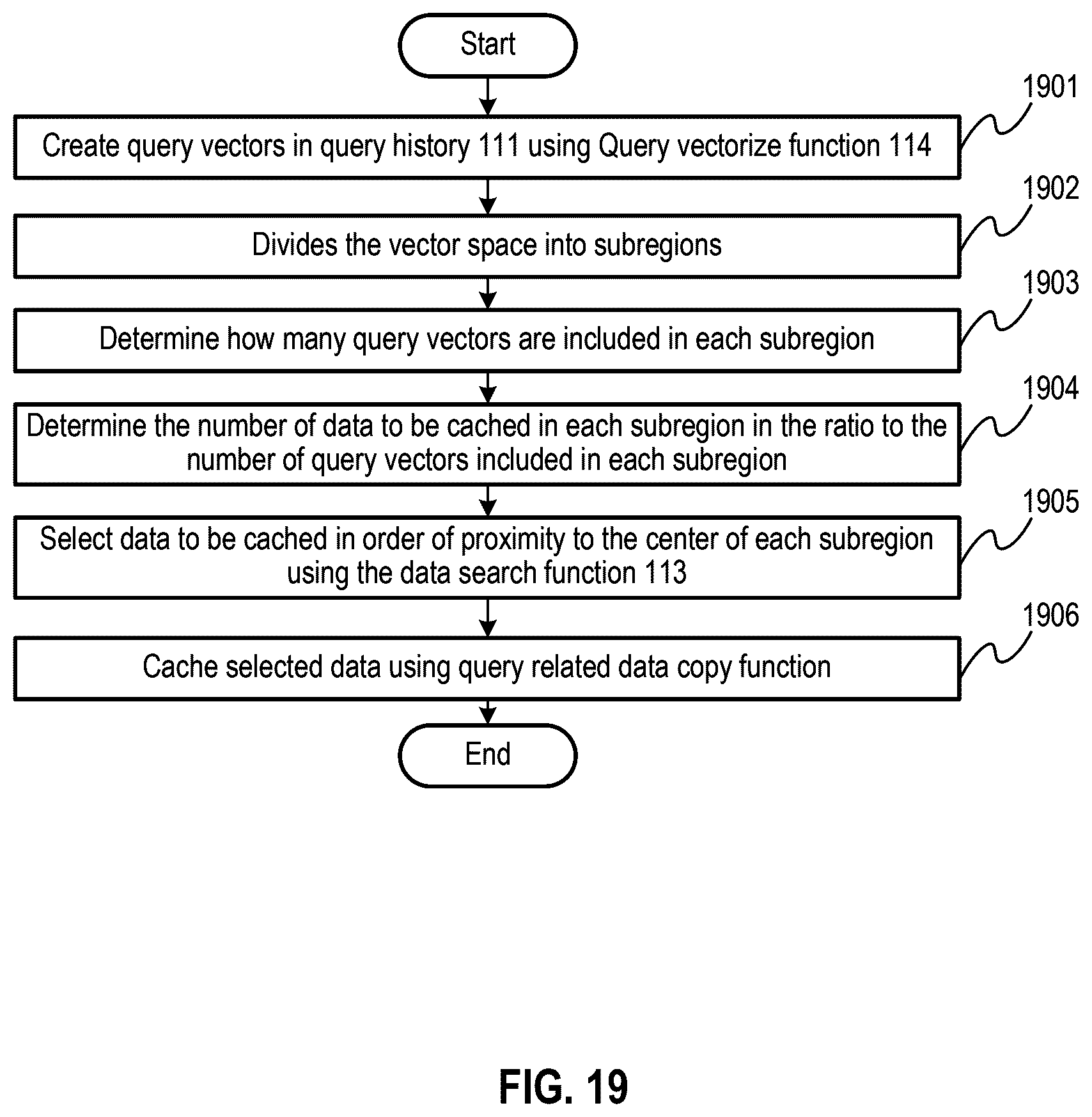 Patent US12591640 Figure 16 – AI system and AI system control method utilizing storage and vector database