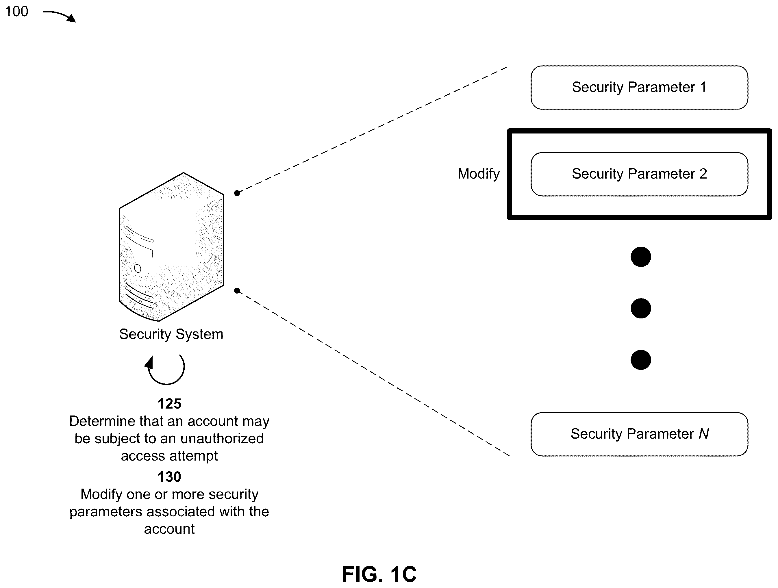 Patent US12591641 Figure 3 – Processing an input stream of a user device to facilitate security associated with an account of a user of the user device