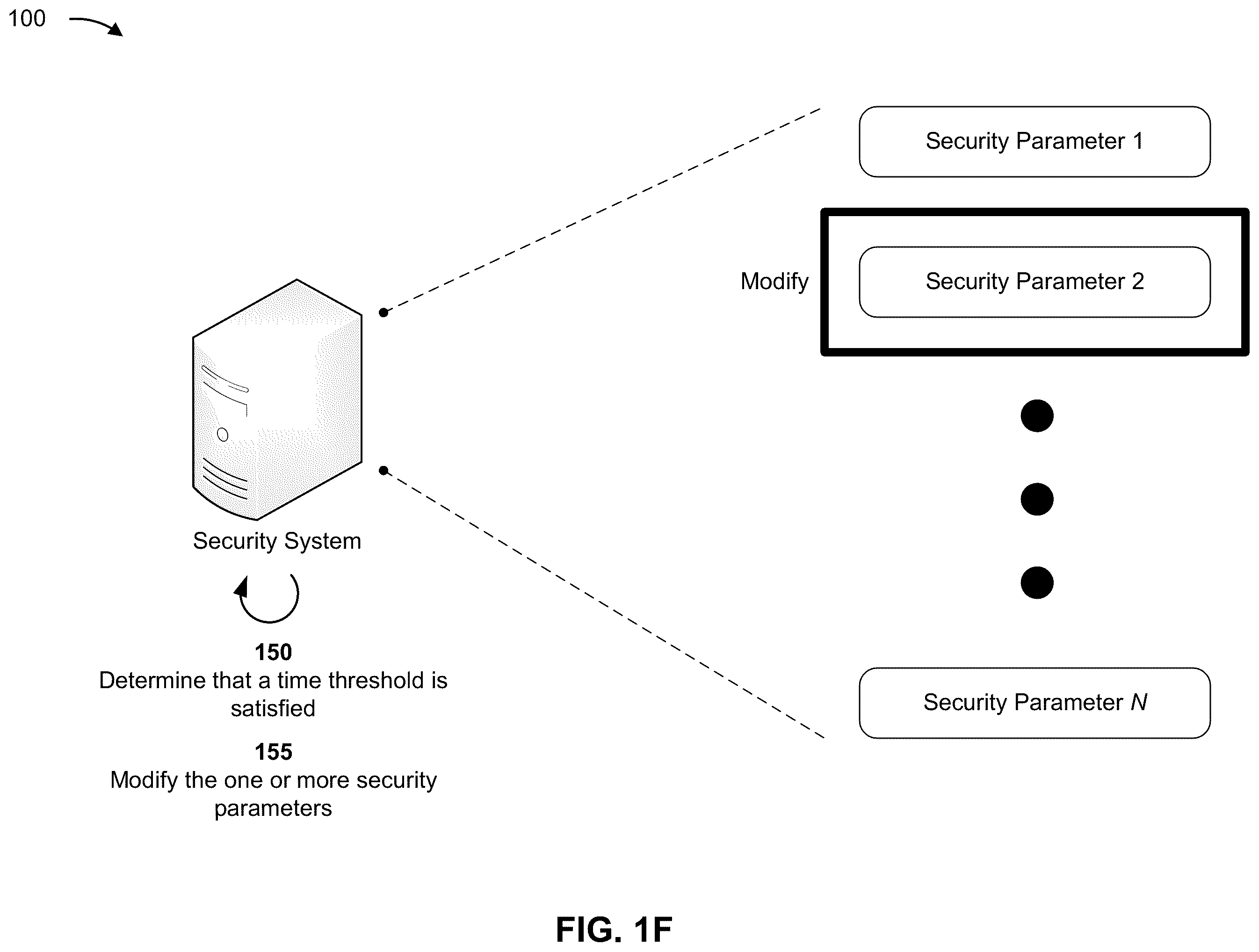 Patent US12591641 Figure 6 – Processing an input stream of a user device to facilitate security associated with an account of a user of the user device
