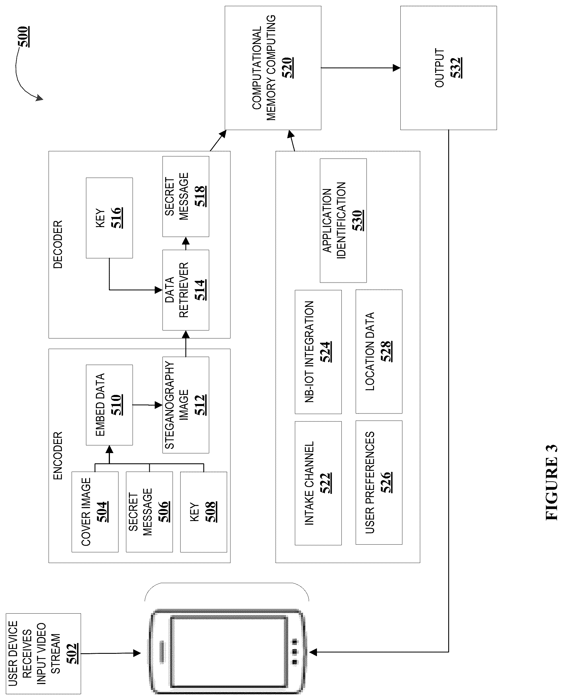 Patent US12591642 Figure 5 – System for steganalysis detection of metadata in a video stream for providing real-time data