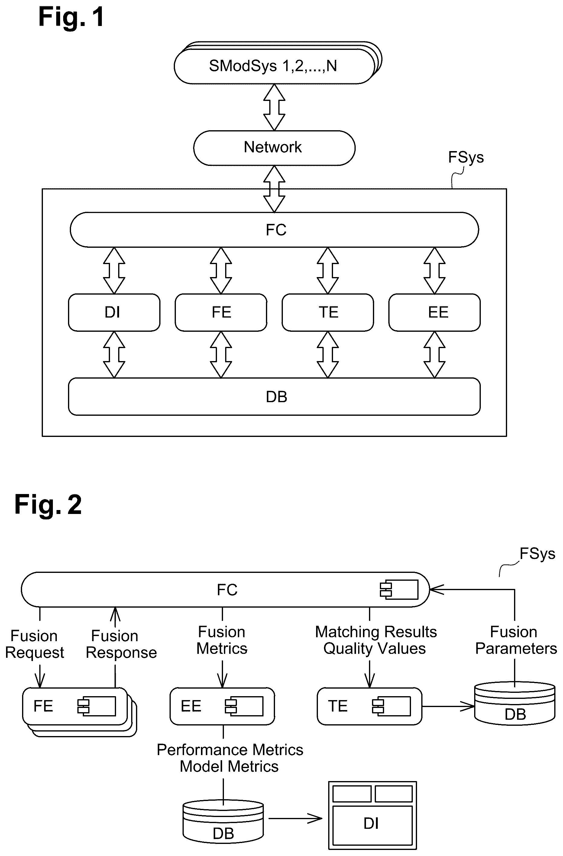 Patent US12591646 Figure 1 – Multimodal biometric fusion based authentication