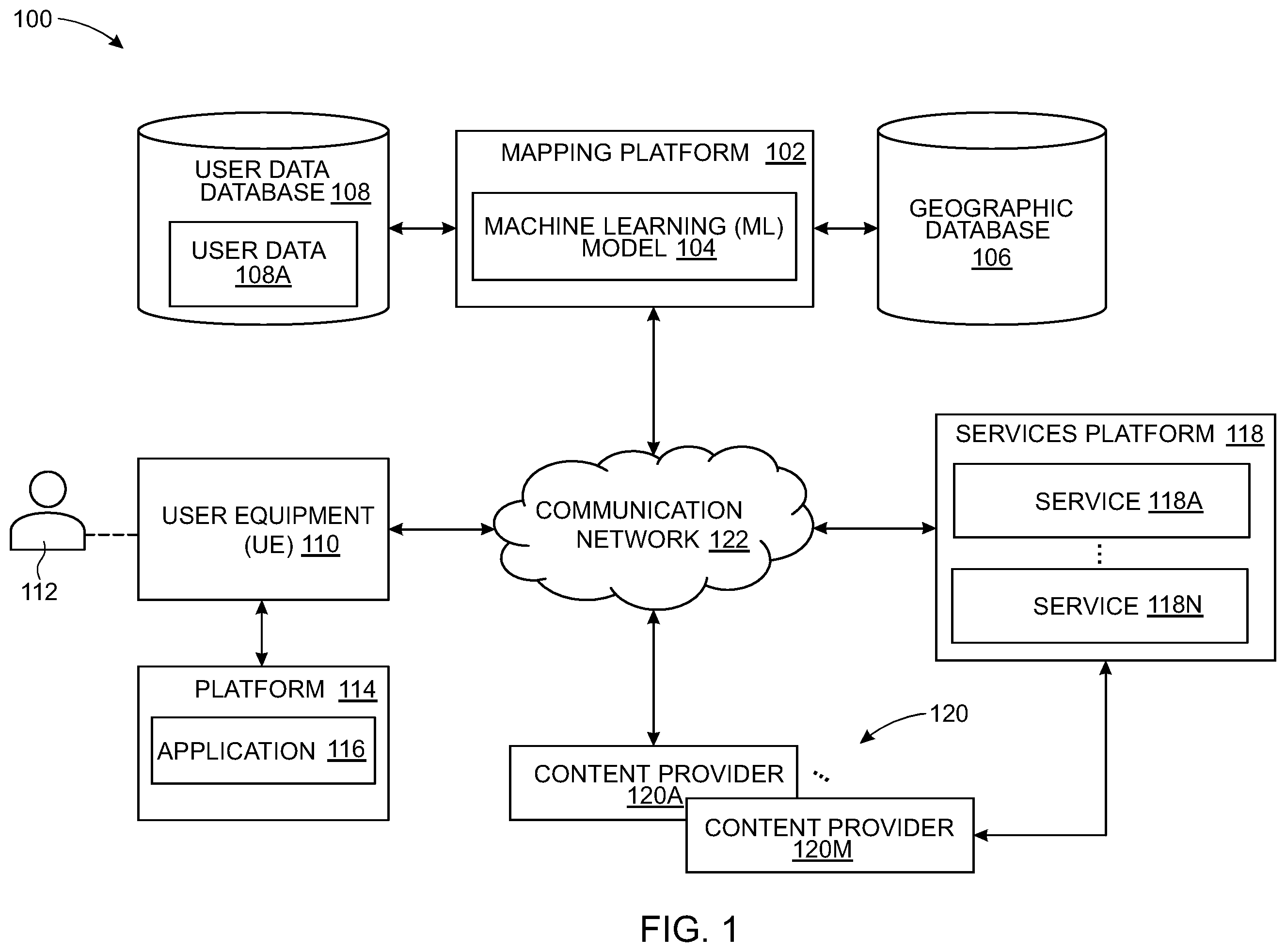 Patent US12591649 Figure 1 – System and method for age based processing of user data