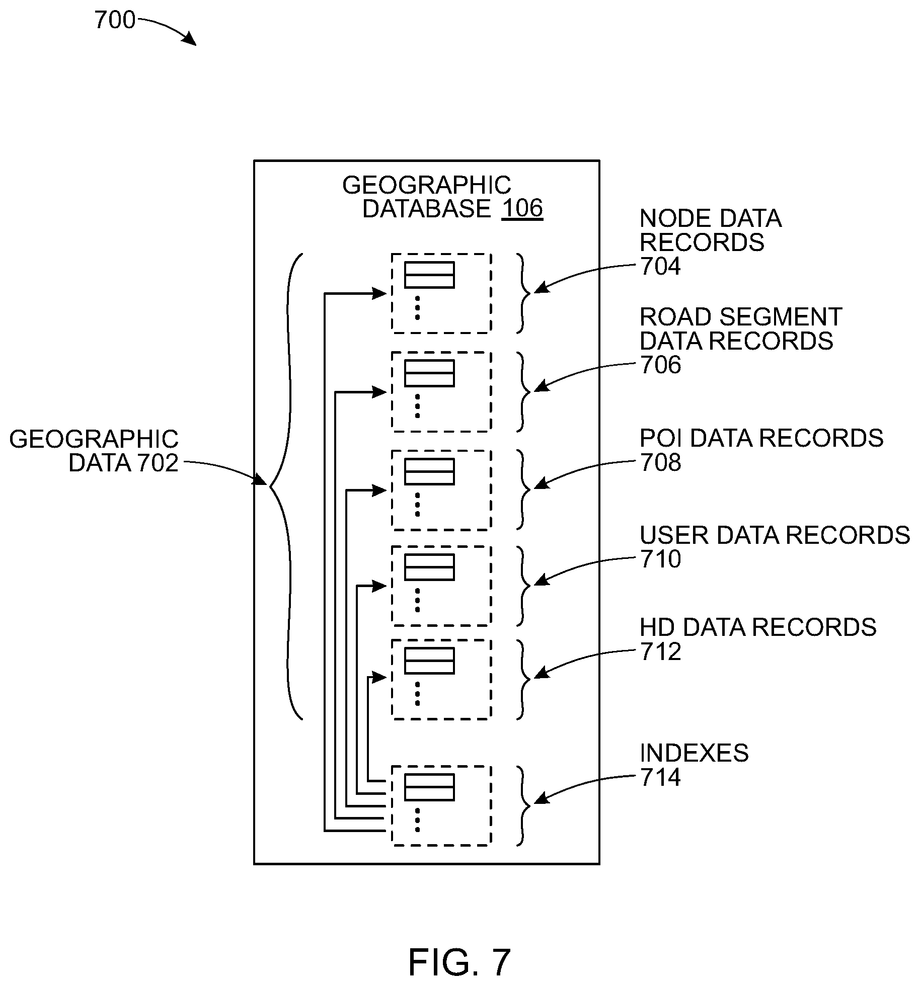 Patent US12591649 Figure 7 – System and method for age based processing of user data