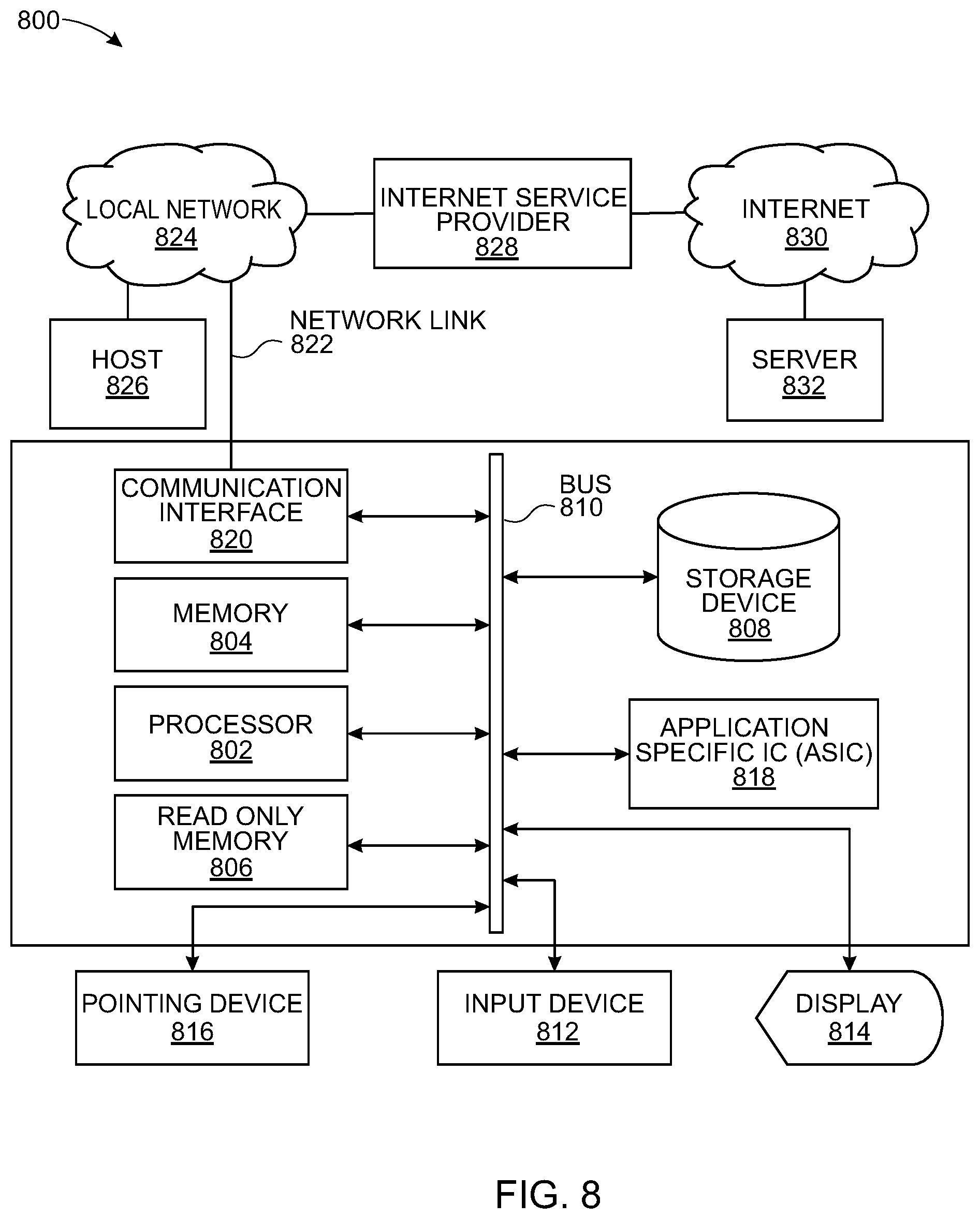Patent US12591649 Figure 8 – System and method for age based processing of user data