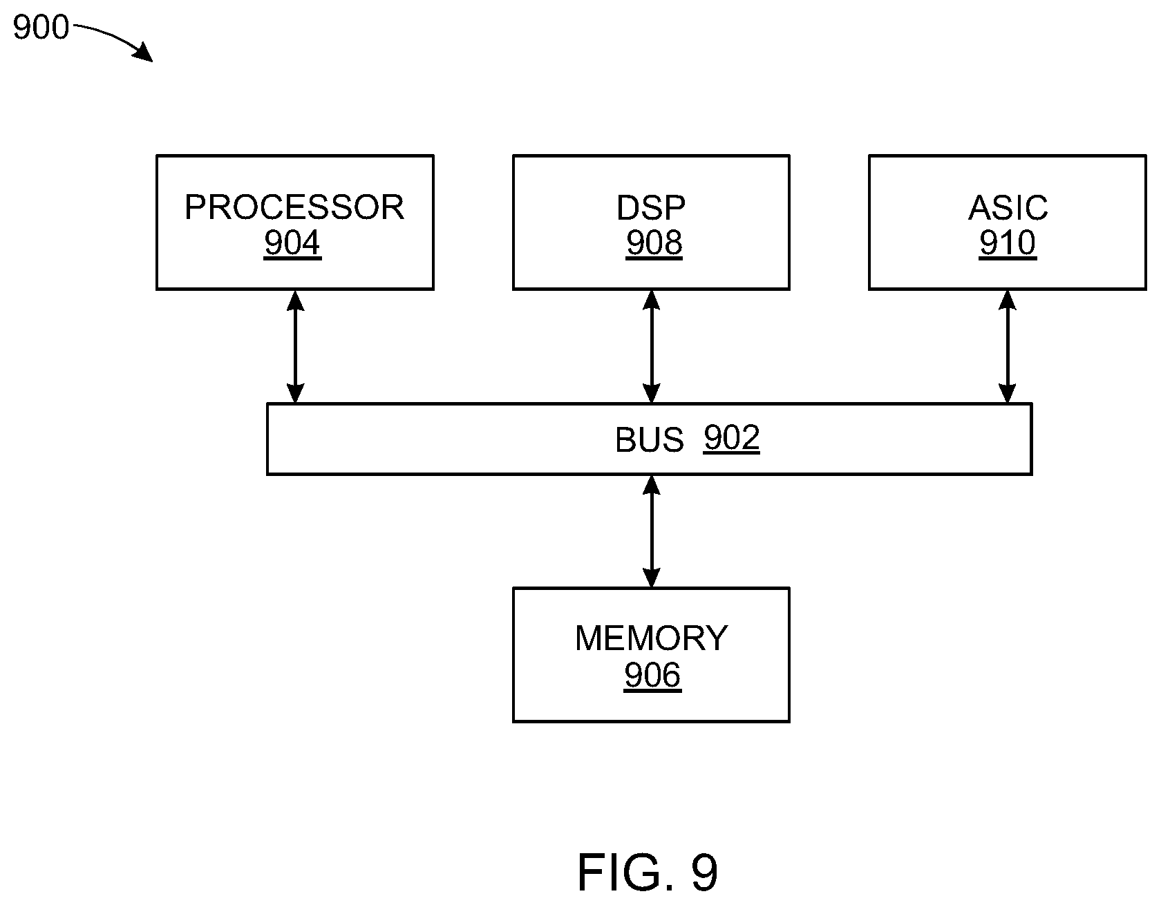 Patent US12591649 Figure 9 – System and method for age based processing of user data