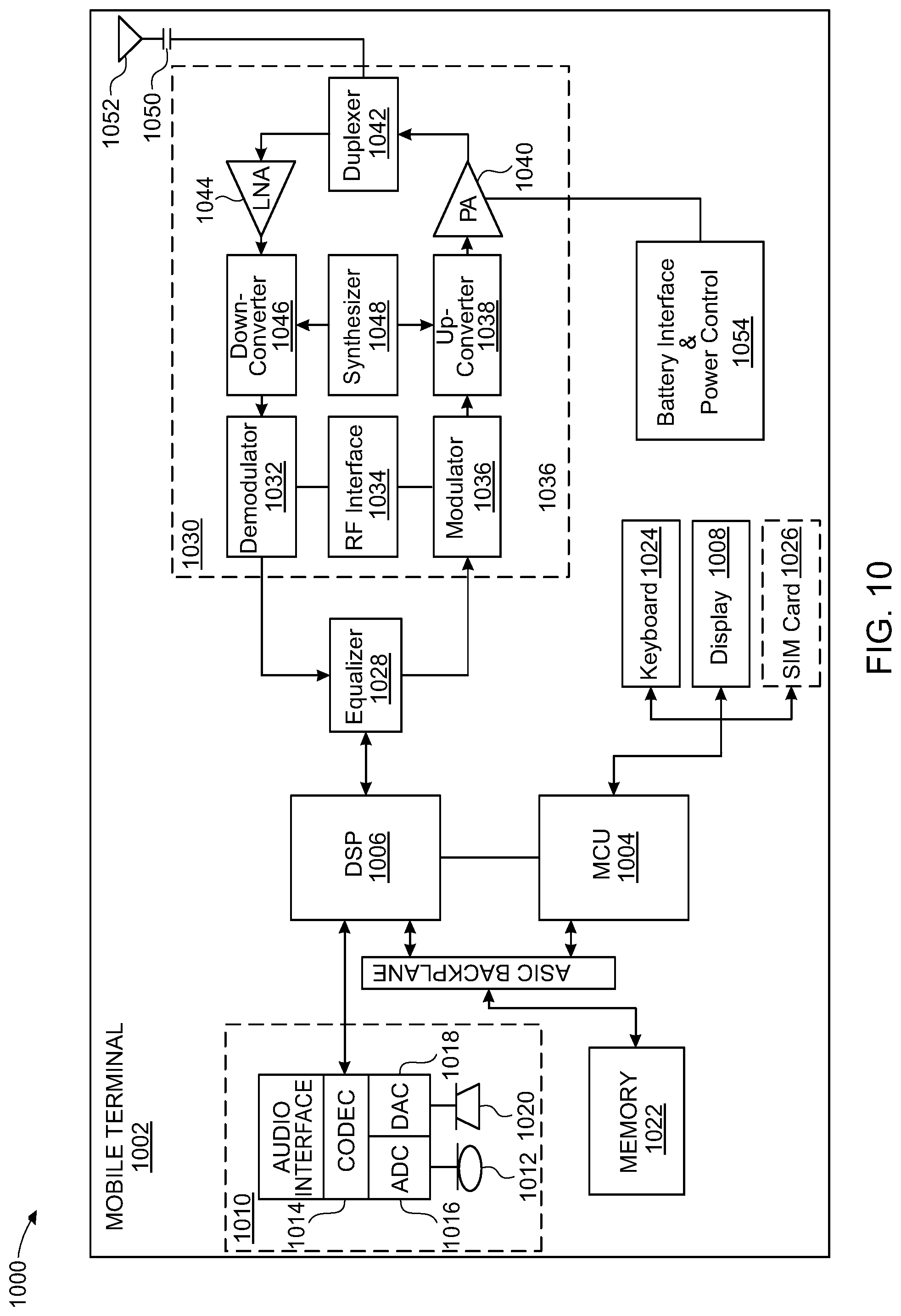 Patent US12591649 Figure 10 – System and method for age based processing of user data
