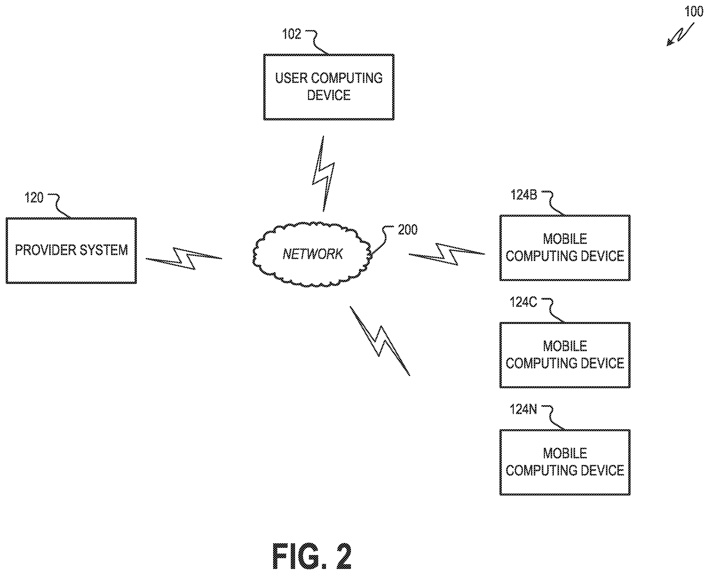 Patent US12591650 Figure 2 – Input/output privacy tool