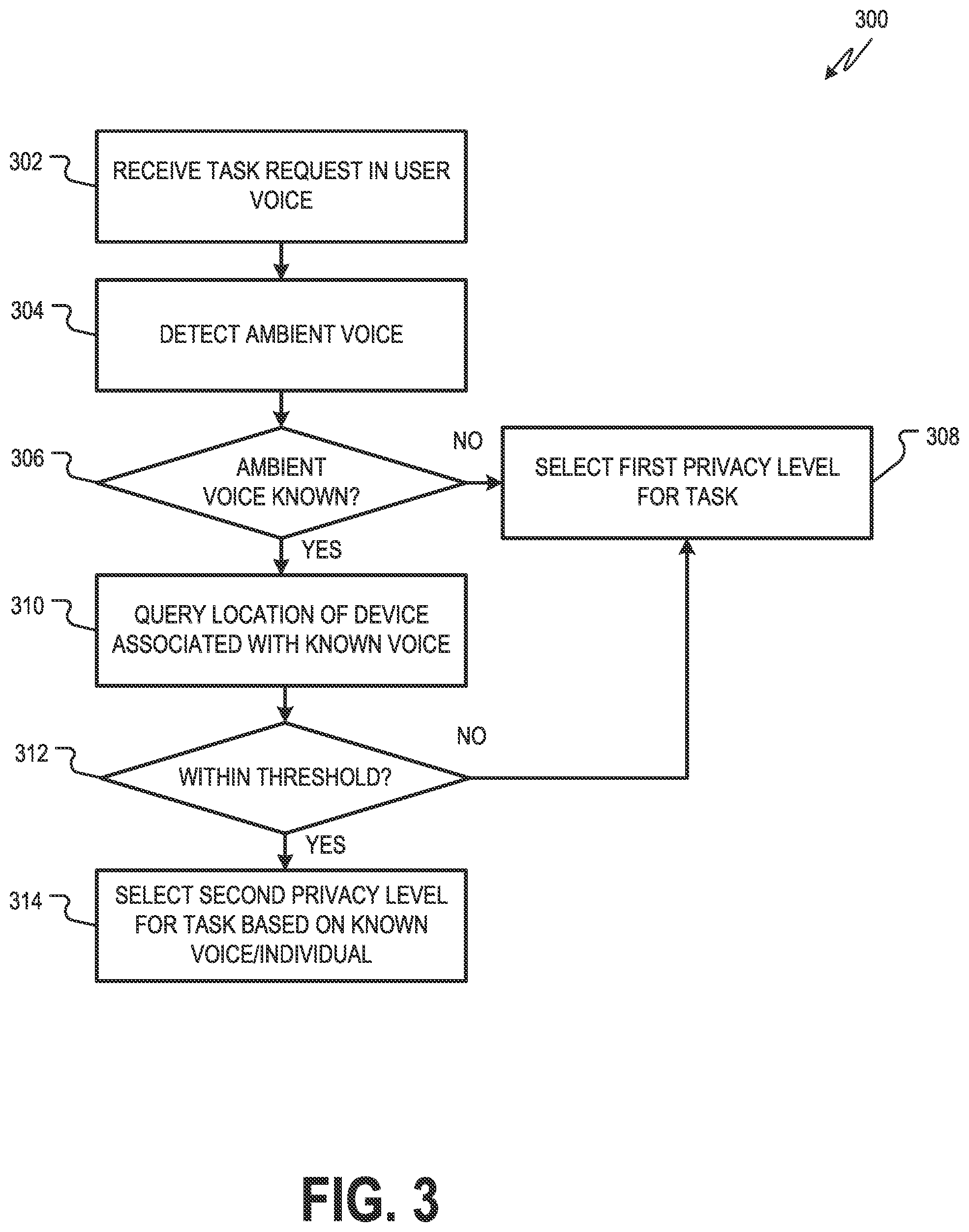 Patent US12591650 Figure 3 – Input/output privacy tool