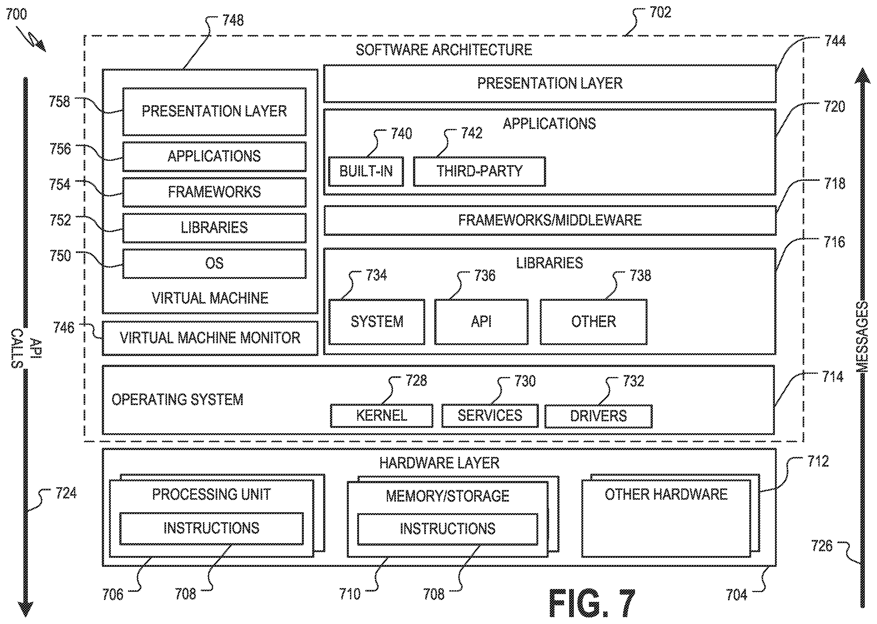 Patent US12591650 Figure 7 – Input/output privacy tool