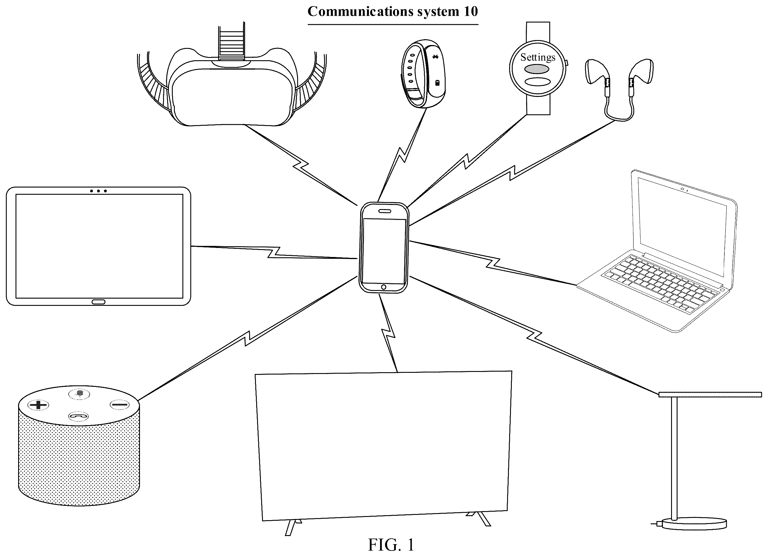 Patent US12591654 Figure 1 – Flexible authorization access control method, related apparatus, and system