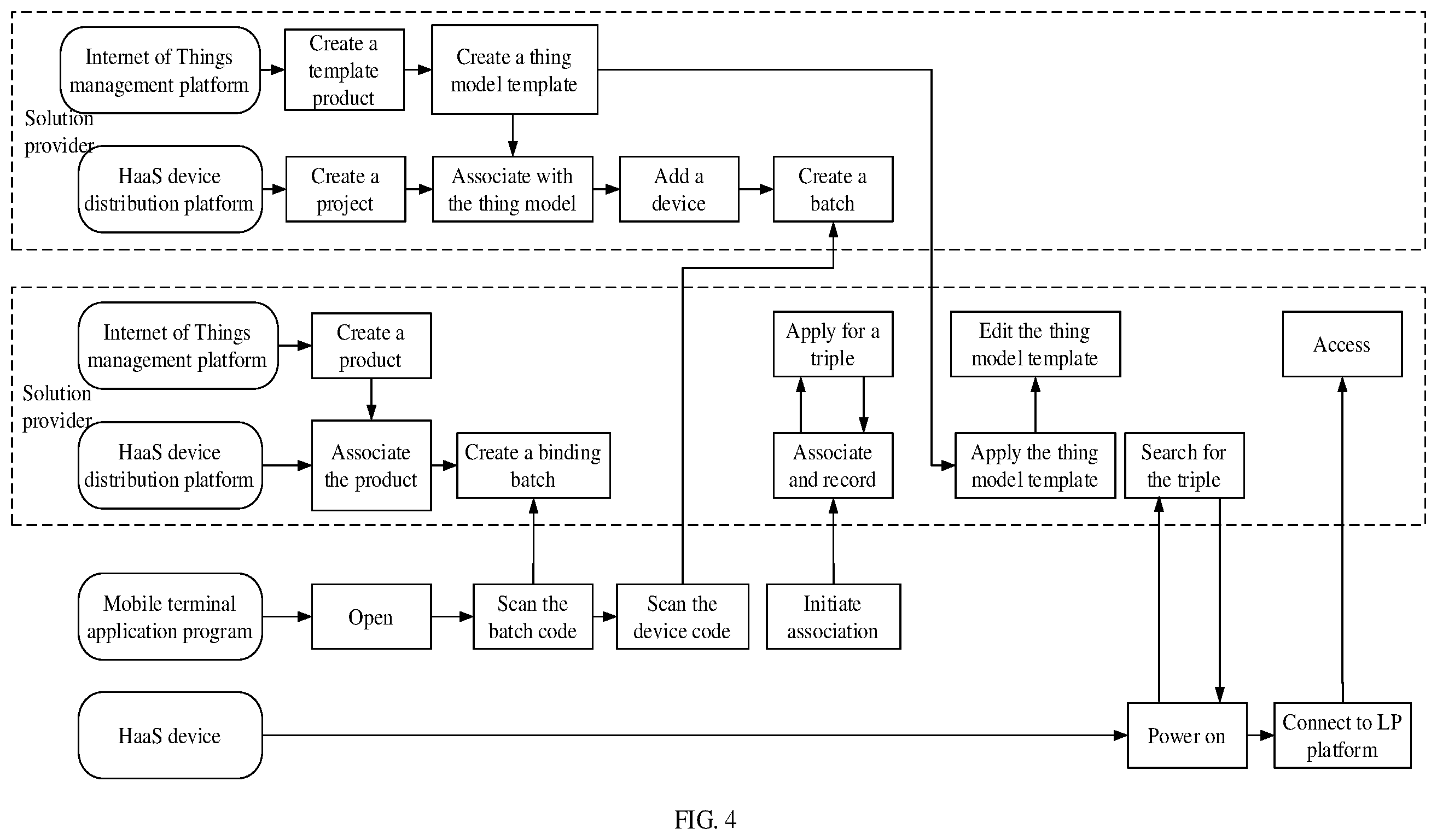 Patent US12591657 Figure 4 – Method for acquiring identity authentication information, apparatus, storage medium and system