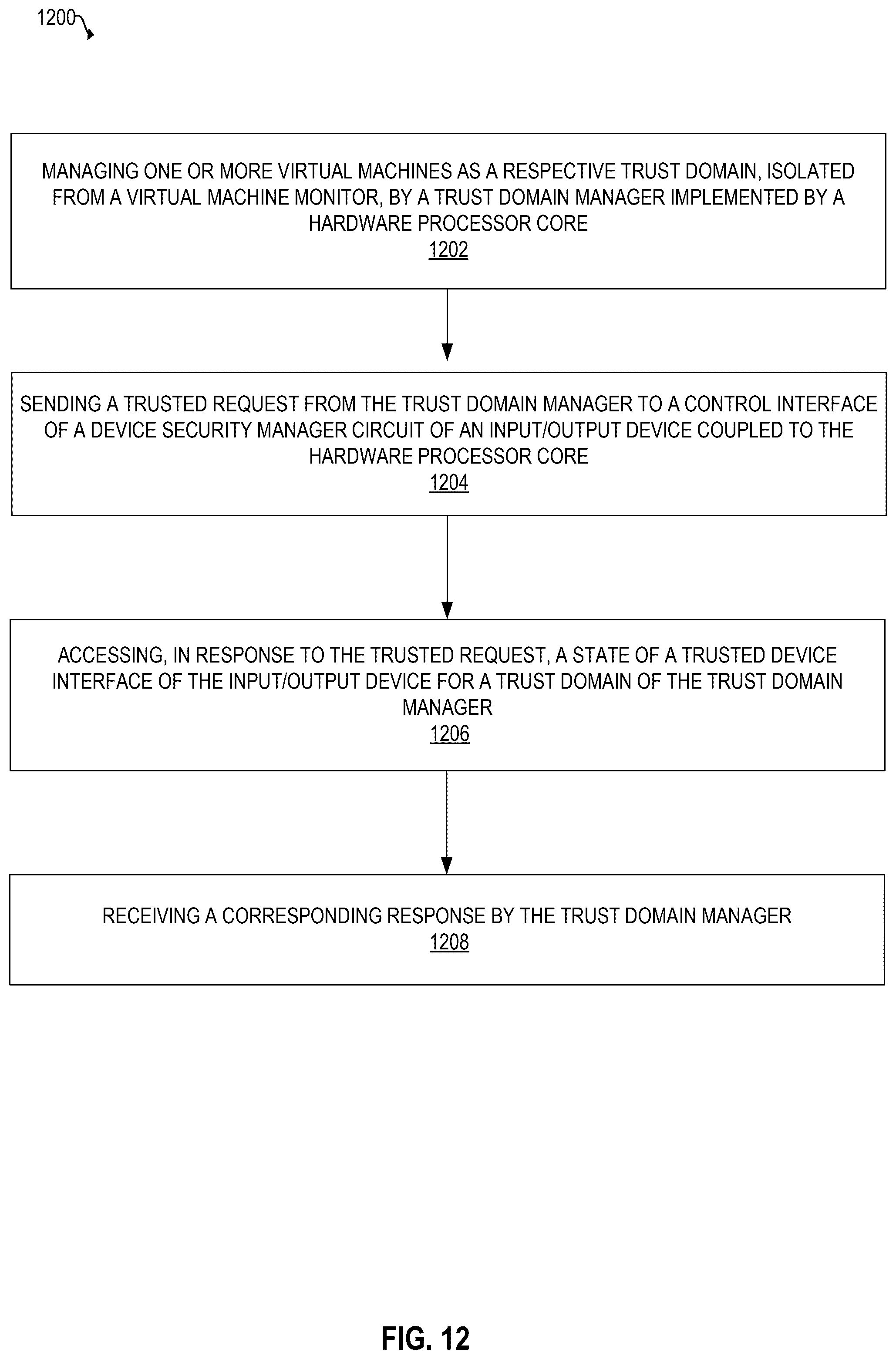 Patent US12591660 Figure 16 – Device security manager architecture for trusted execution environment input/output (TEE-IO) capable system-on-a-chip integrated devices