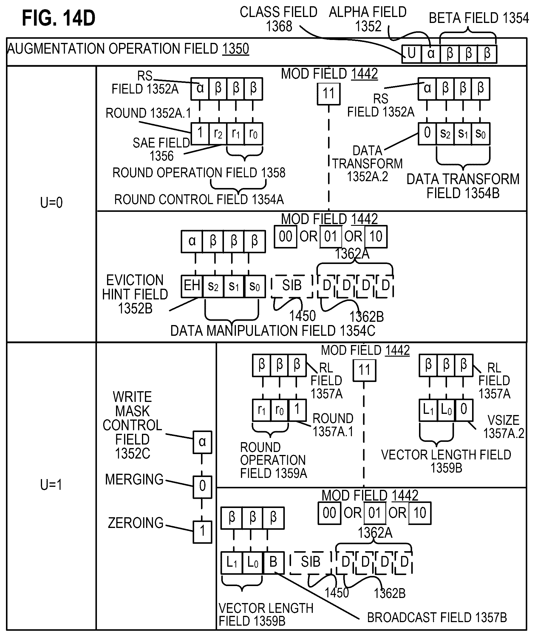Patent US12591660 Figure 20 – Device security manager architecture for trusted execution environment input/output (TEE-IO) capable system-on-a-chip integrated devices