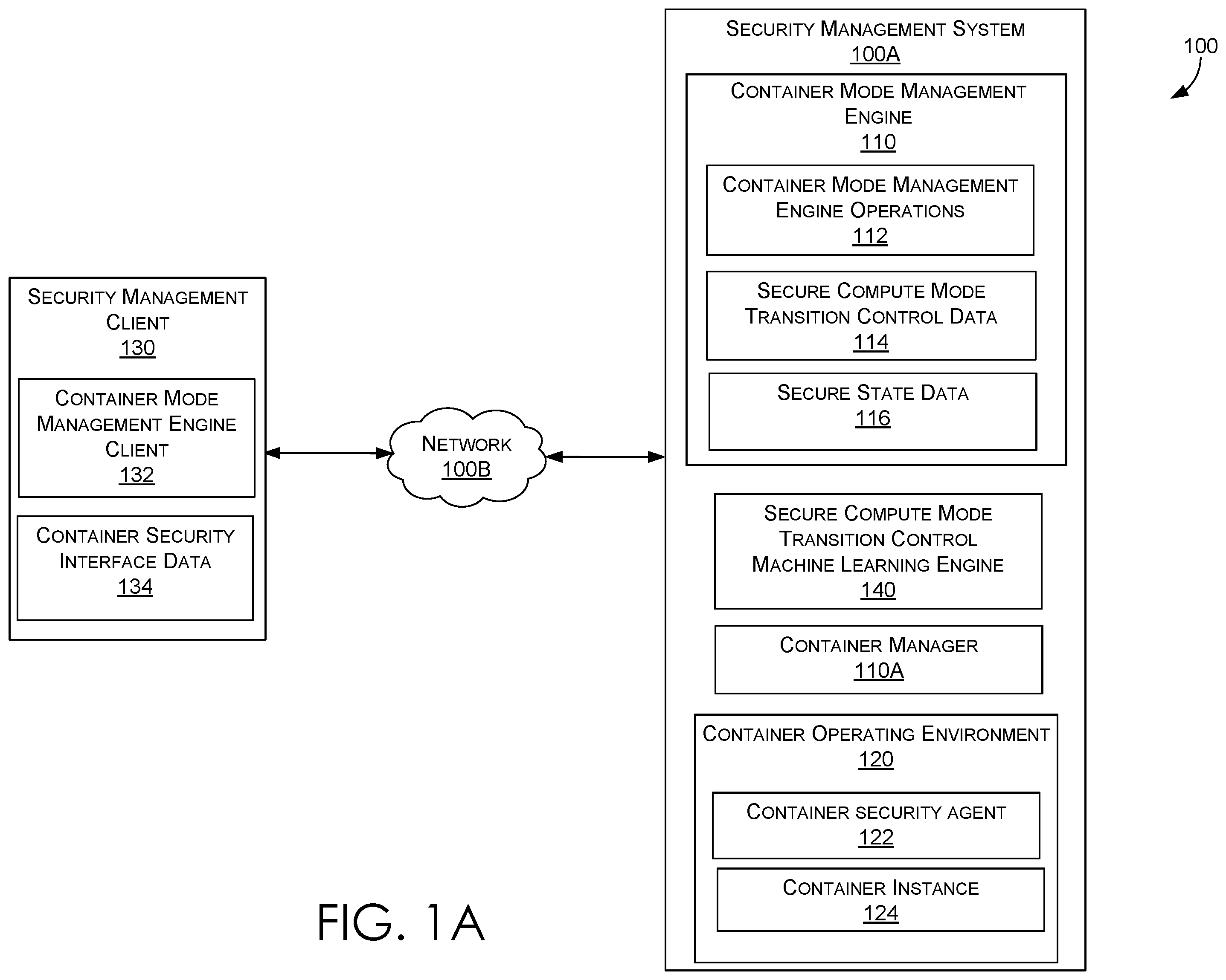 Patent US12591661 Figure 1 – Container mode management engine in a security management system