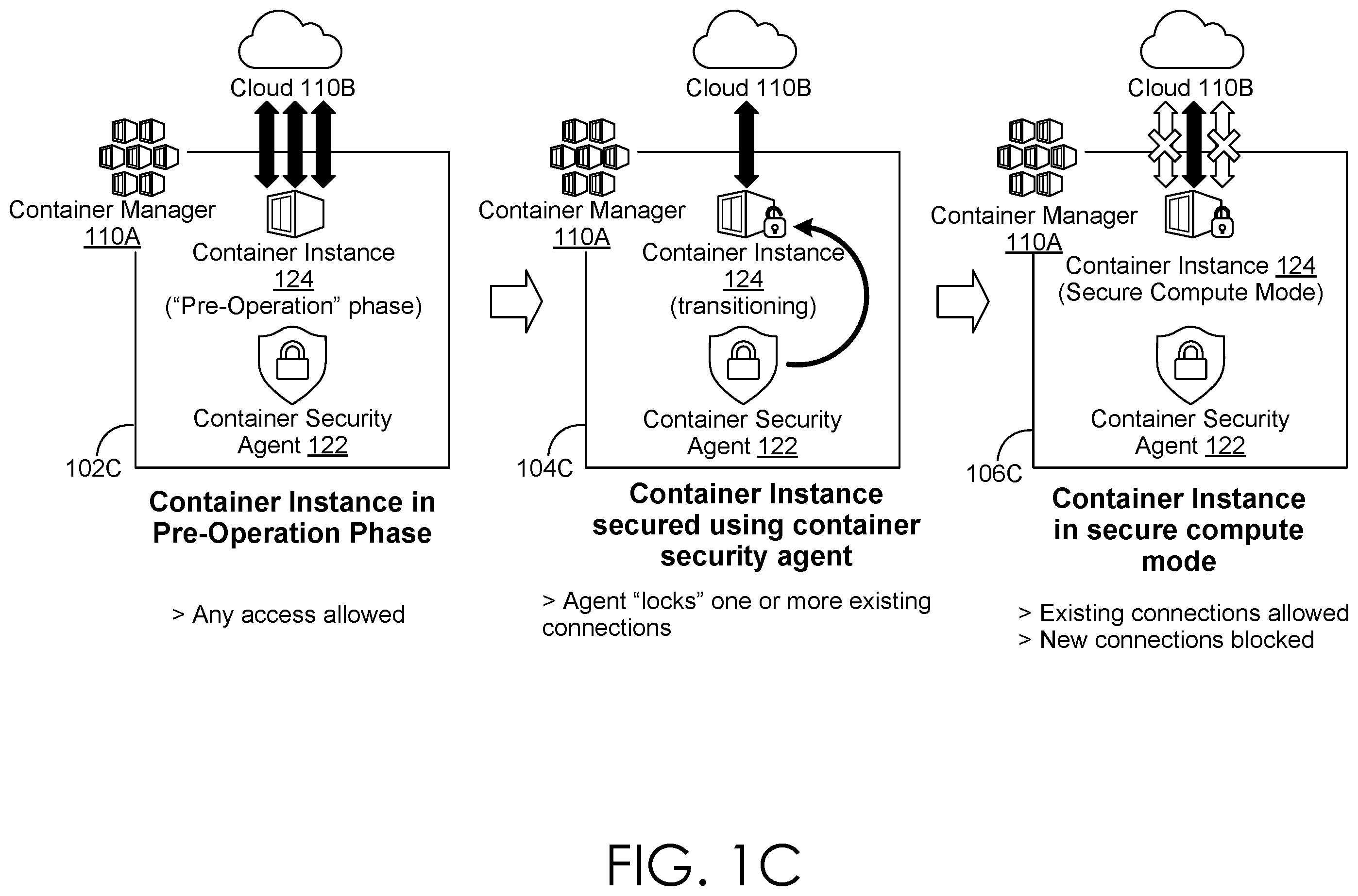 Patent US12591661 Figure 3 – Container mode management engine in a security management system