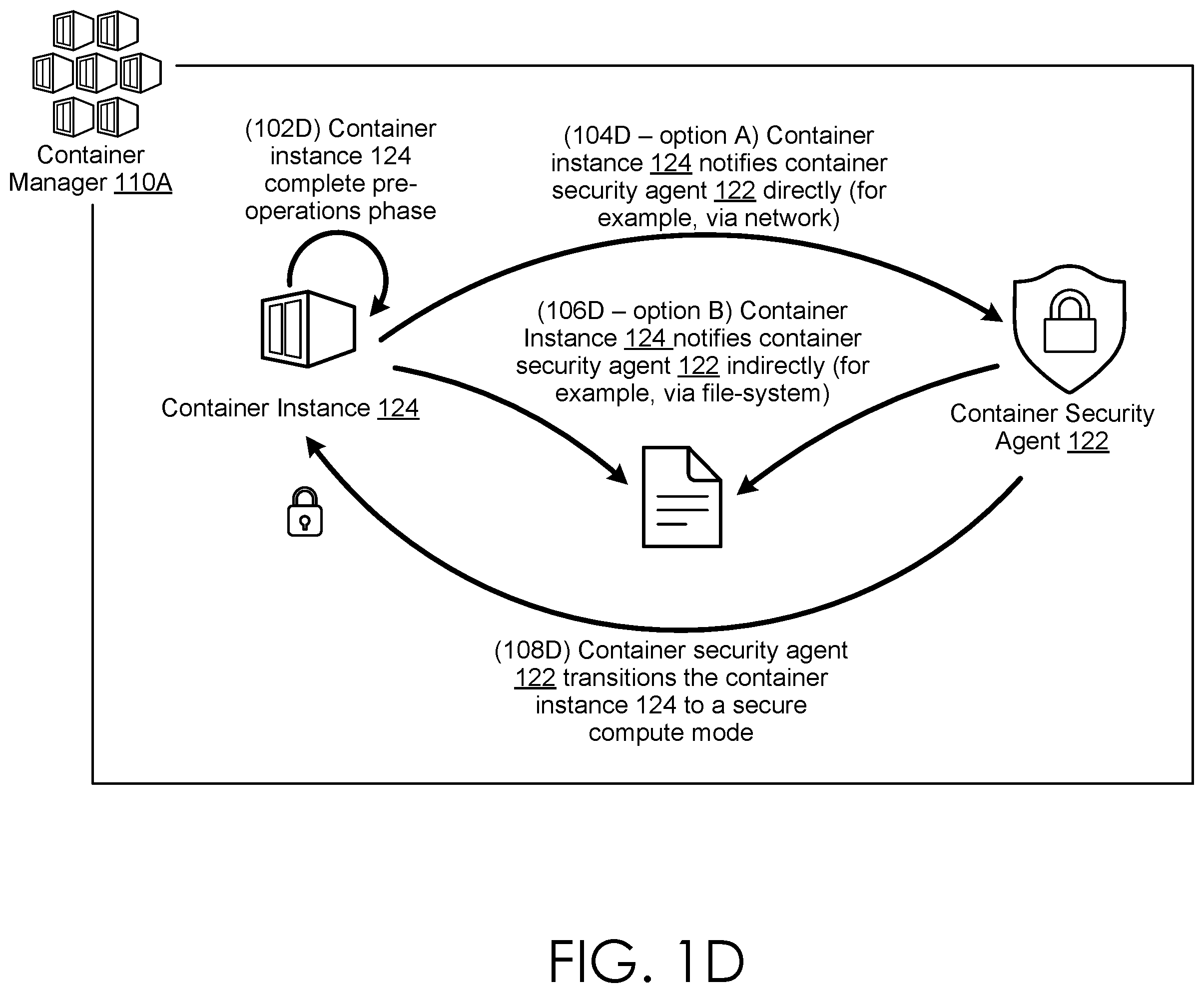 Patent US12591661 Figure 4 – Container mode management engine in a security management system
