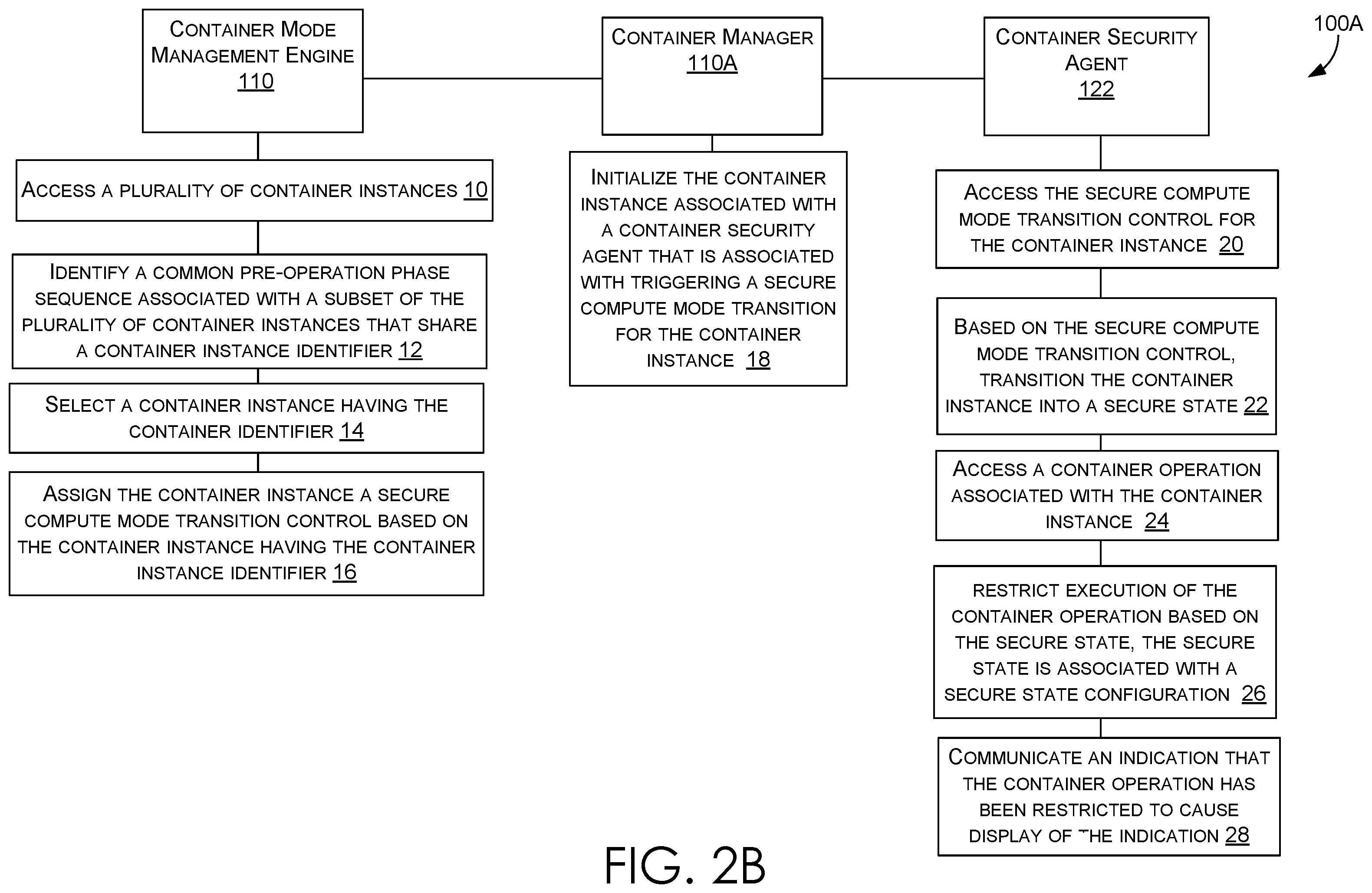 Patent US12591661 Figure 6 – Container mode management engine in a security management system