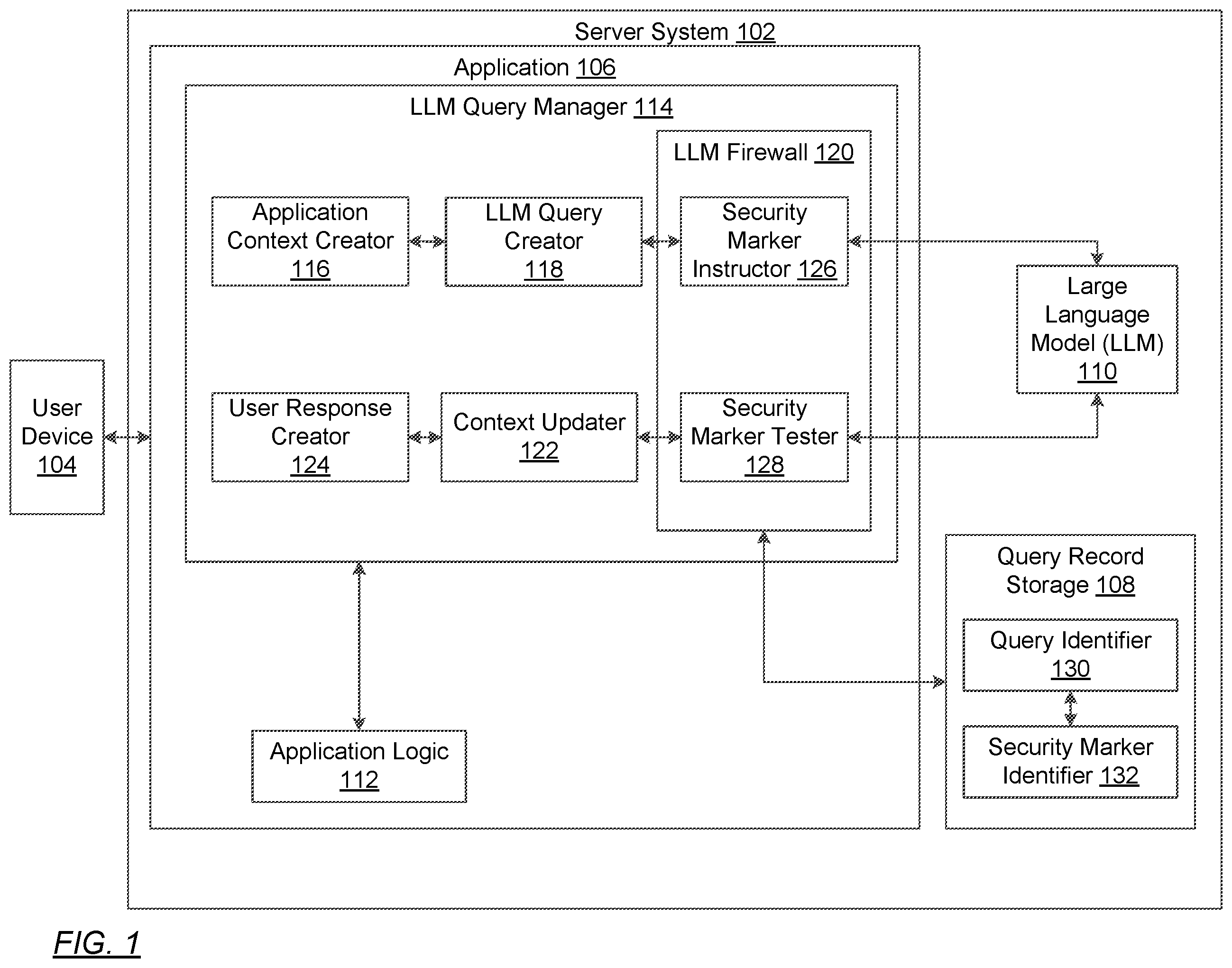Patent US12591662 Figure 1 – Security marker injection for large language models