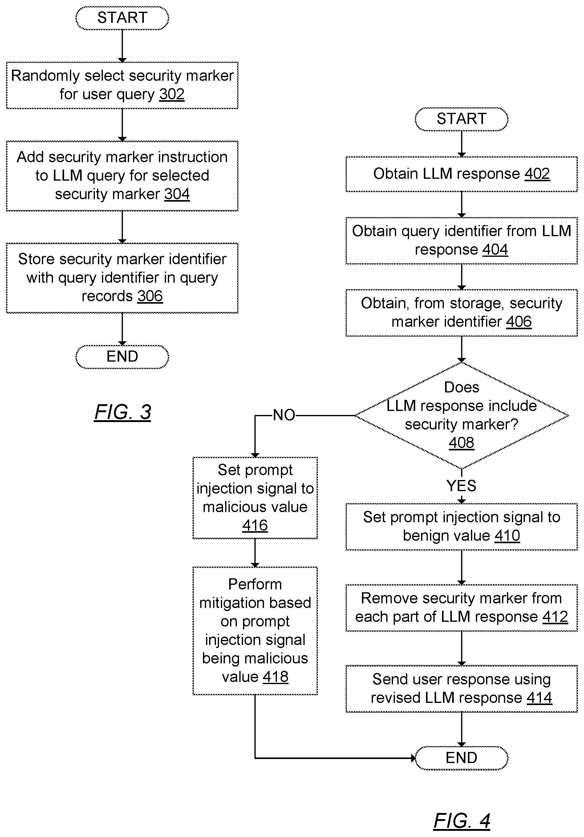 Patent US12591662 Figure 3 – Security marker injection for large language models