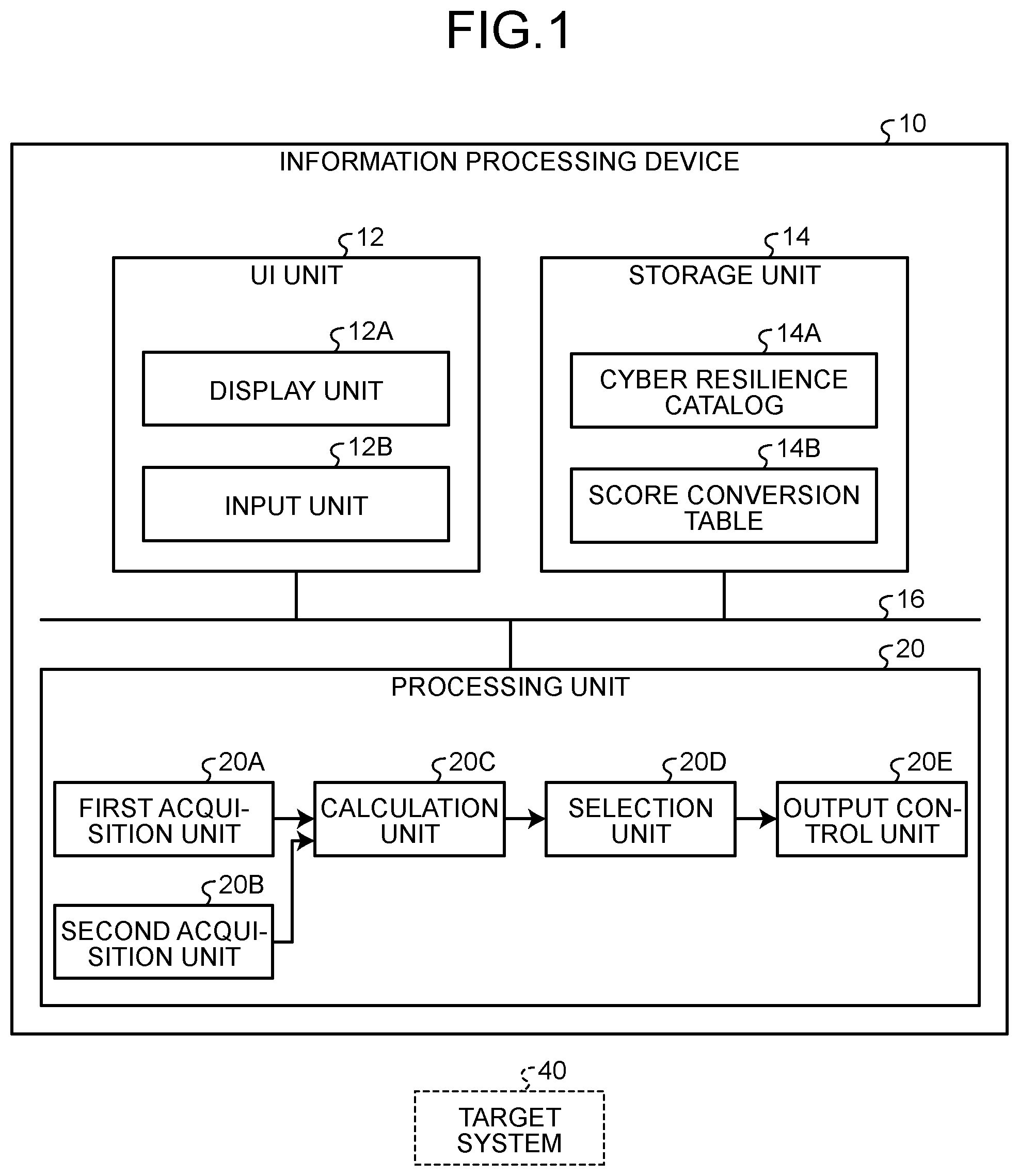 Patent US12591663 Figure 1 – Information processing device, information processing method, and information processing computer program product