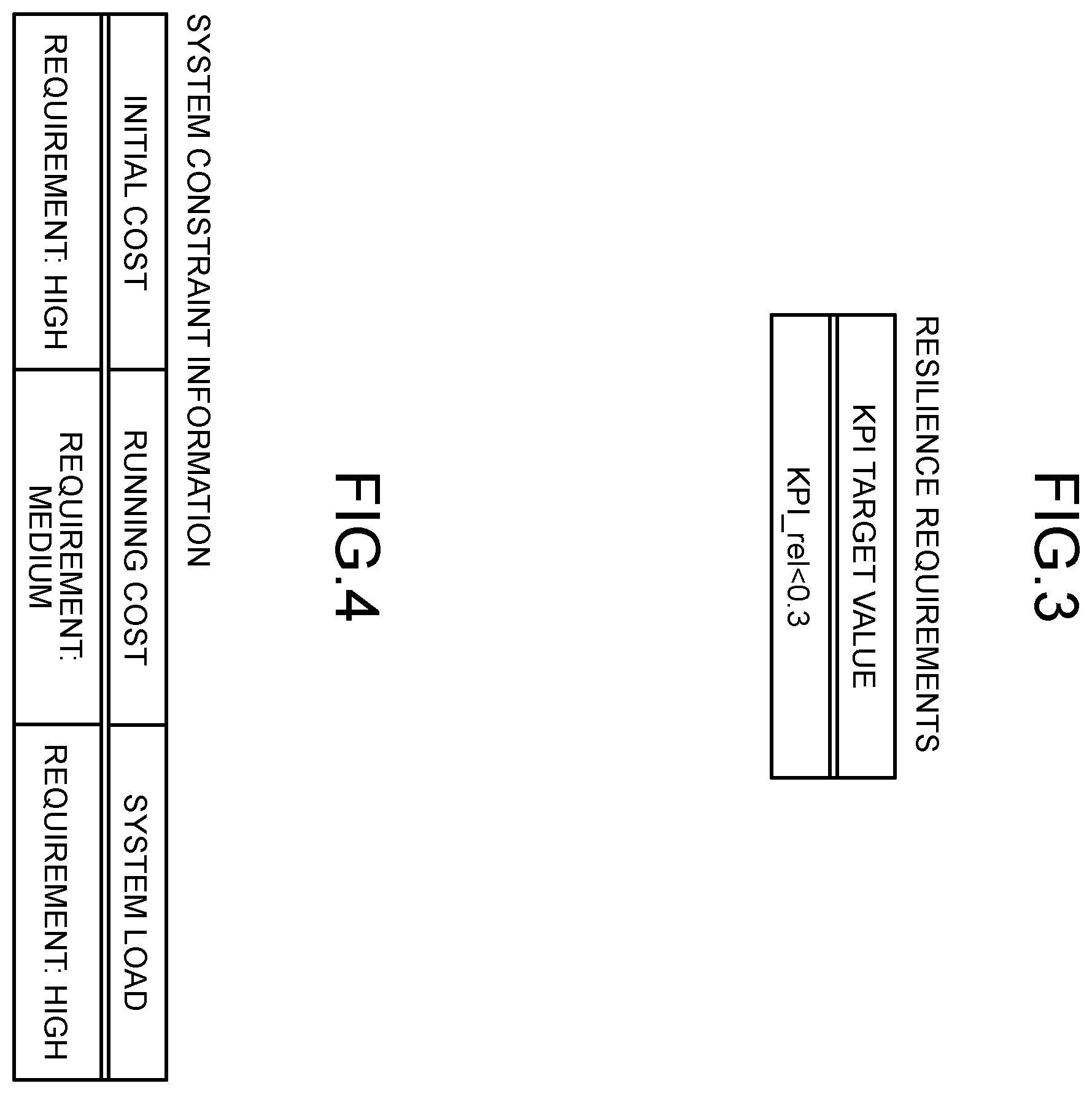 Patent US12591663 Figure 3 – Information processing device, information processing method, and information processing computer program product