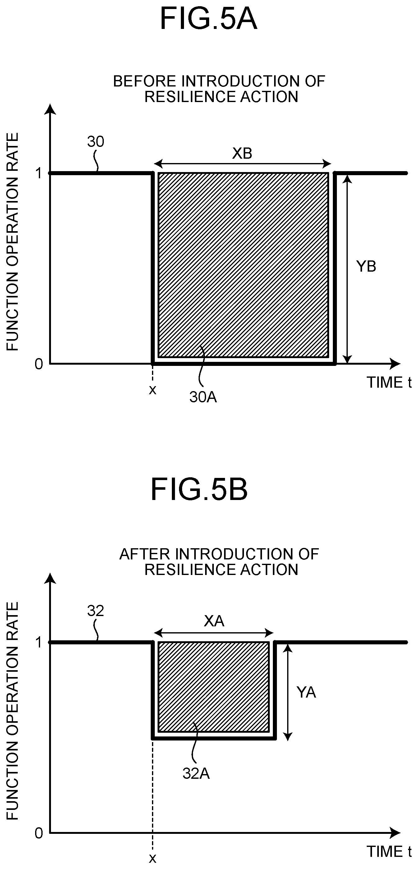 Patent US12591663 Figure 4 – Information processing device, information processing method, and information processing computer program product