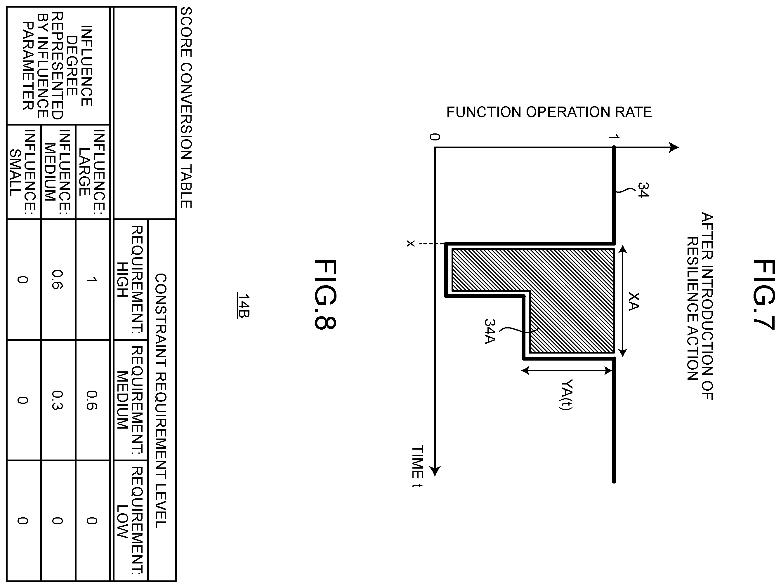 Patent US12591663 Figure 6 – Information processing device, information processing method, and information processing computer program product