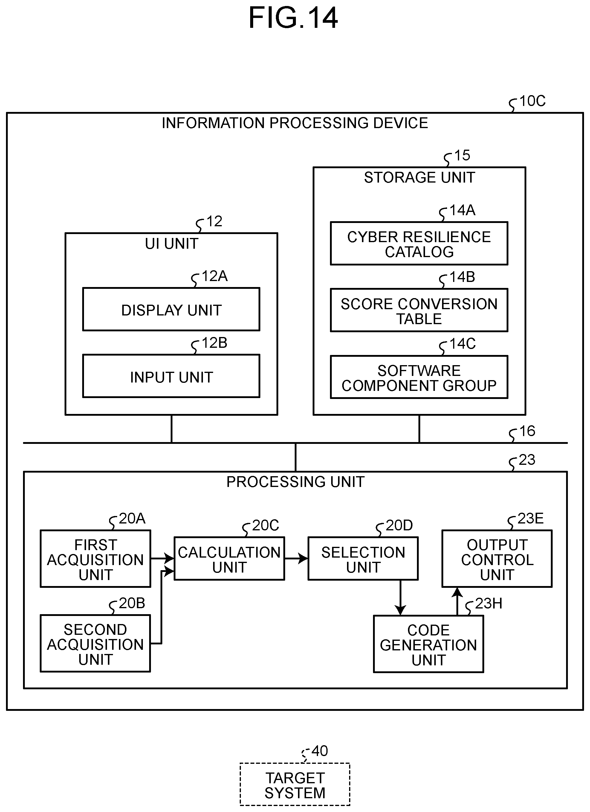 Patent US12591663 Figure 11 – Information processing device, information processing method, and information processing computer program product