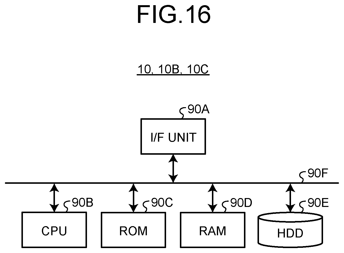 Patent US12591663 Figure 13 – Information processing device, information processing method, and information processing computer program product