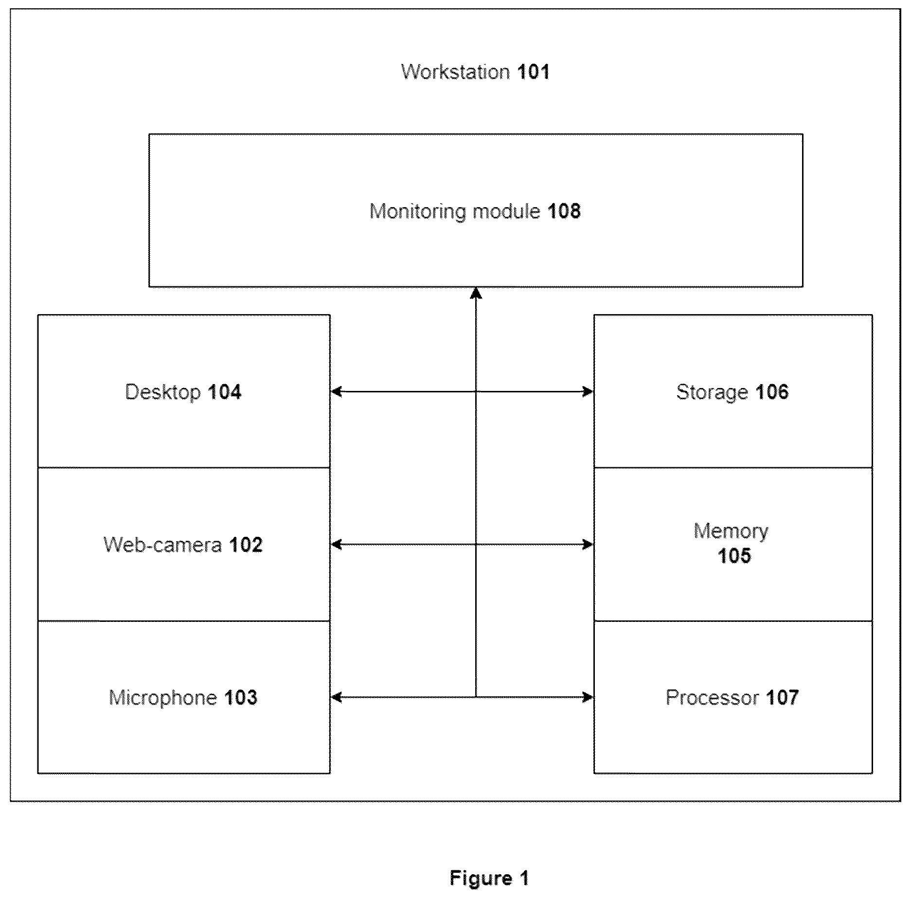 Patent US12591664 Figure 1 – System and method for remote users activities administration