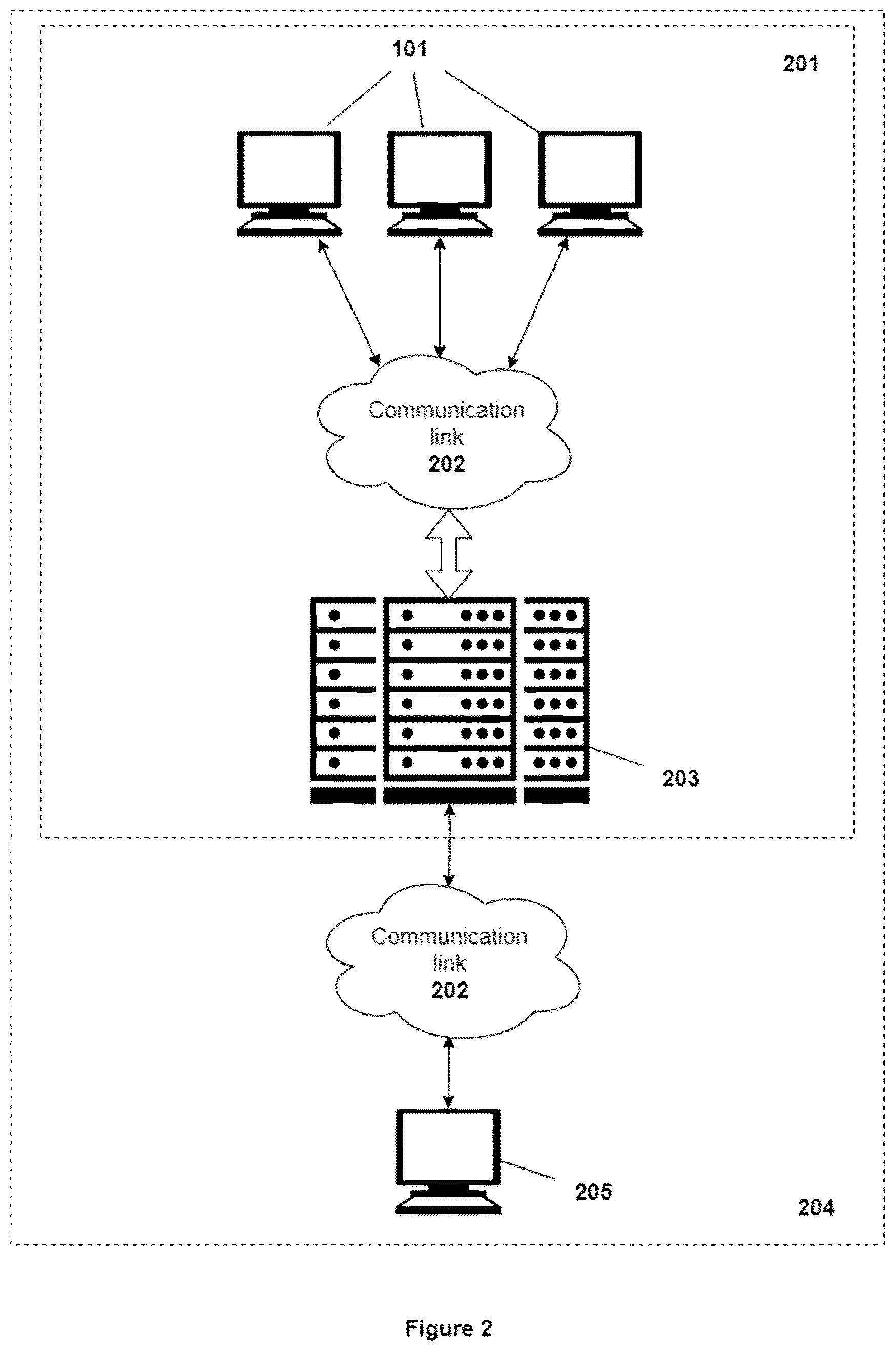 Patent US12591664 Figure 2 – System and method for remote users activities administration
