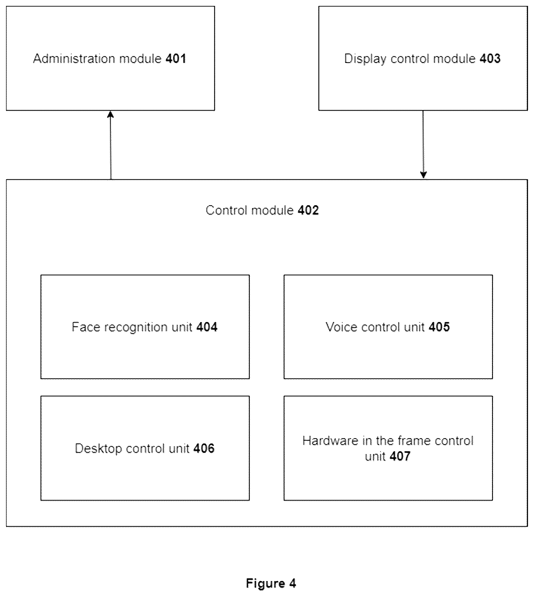 Patent US12591664 Figure 4 – System and method for remote users activities administration