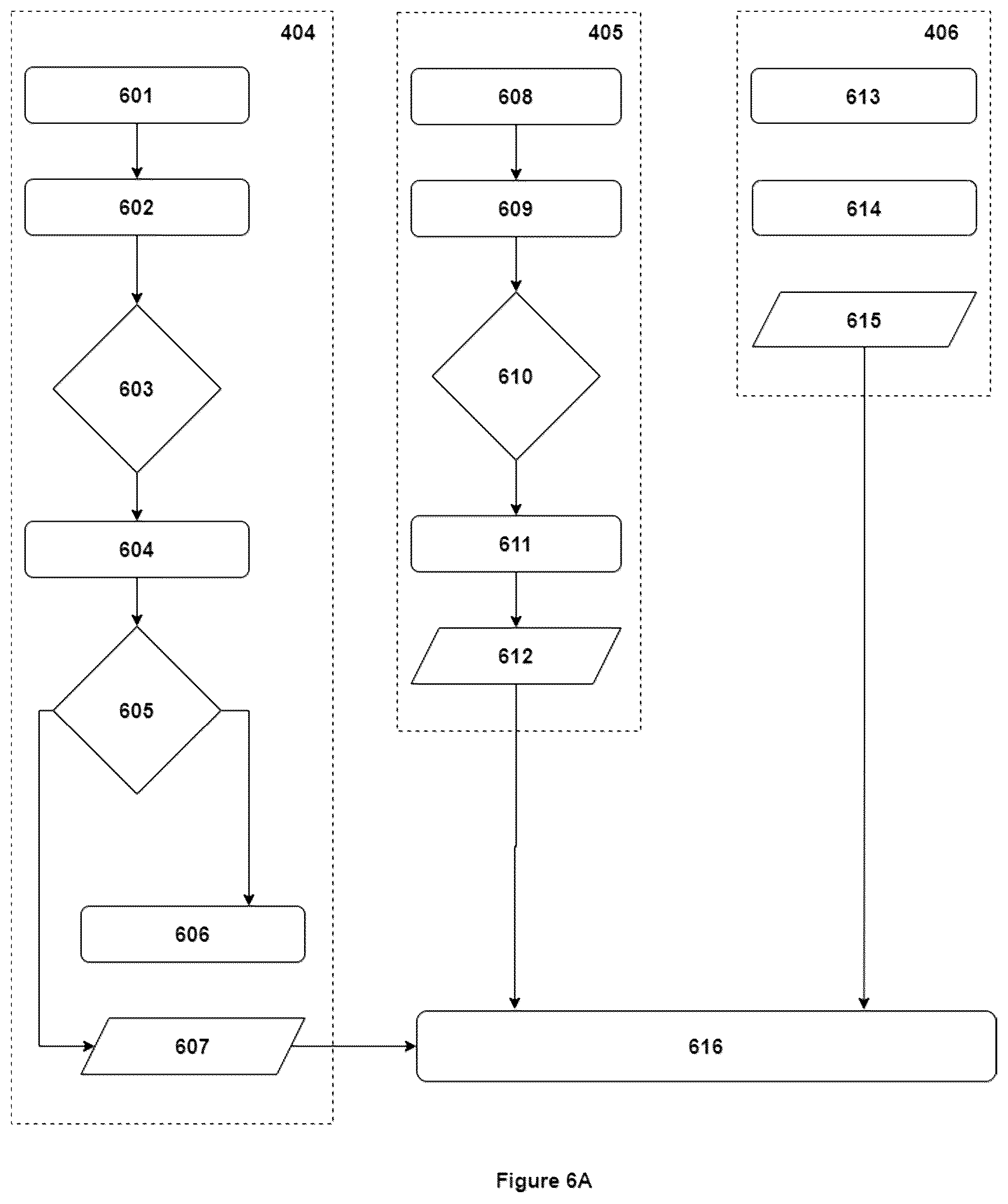 Patent US12591664 Figure 6 – System and method for remote users activities administration