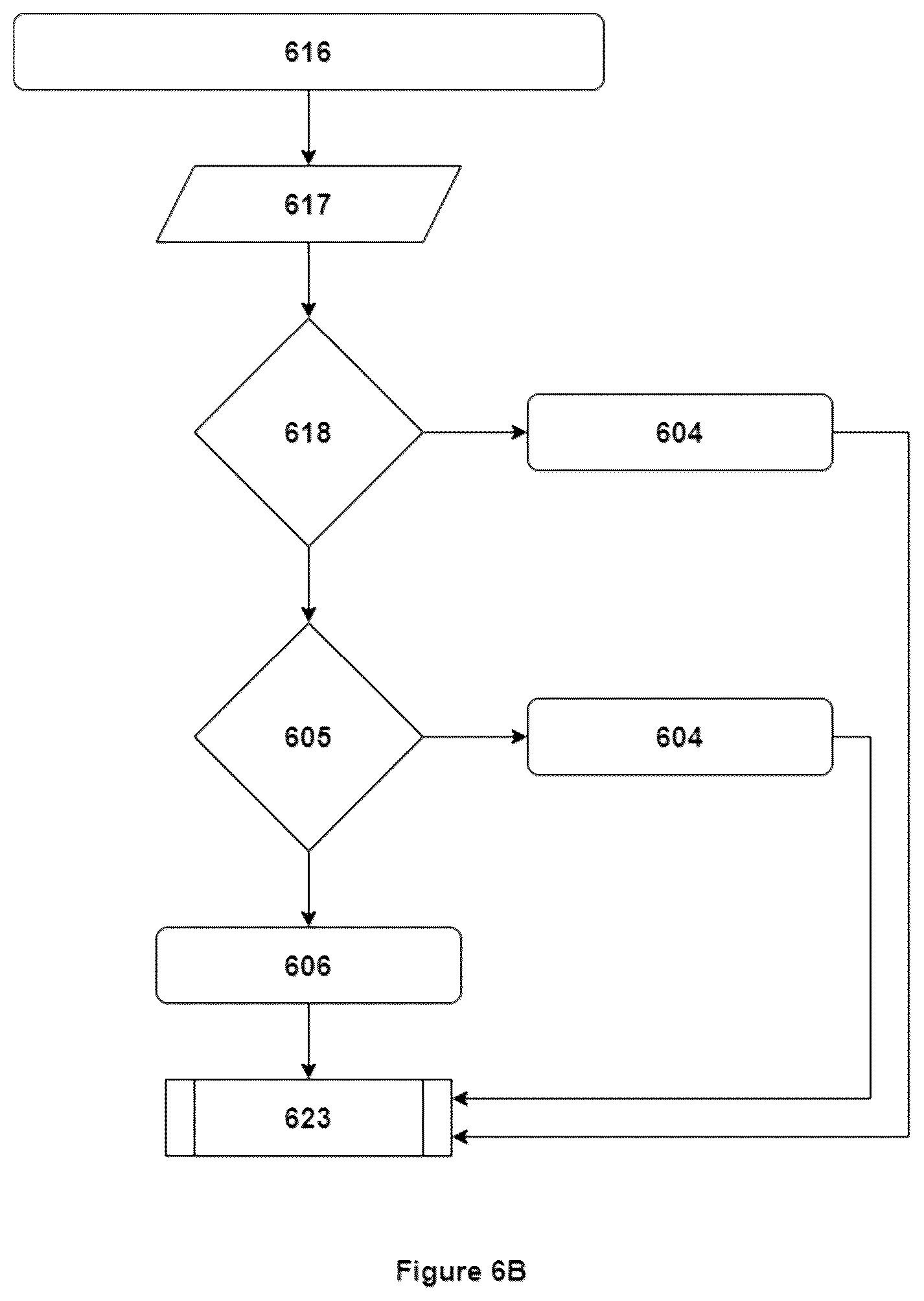 Patent US12591664 Figure 7 – System and method for remote users activities administration