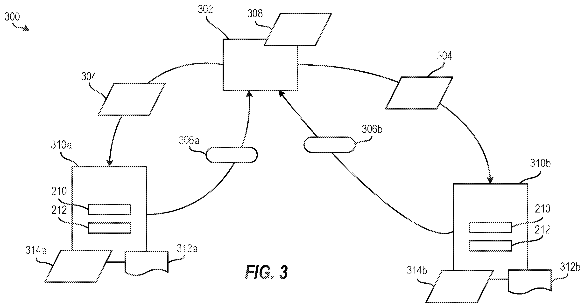 Patent US12591666 Figure 3 – Detecting model inversion attacks in federated learning