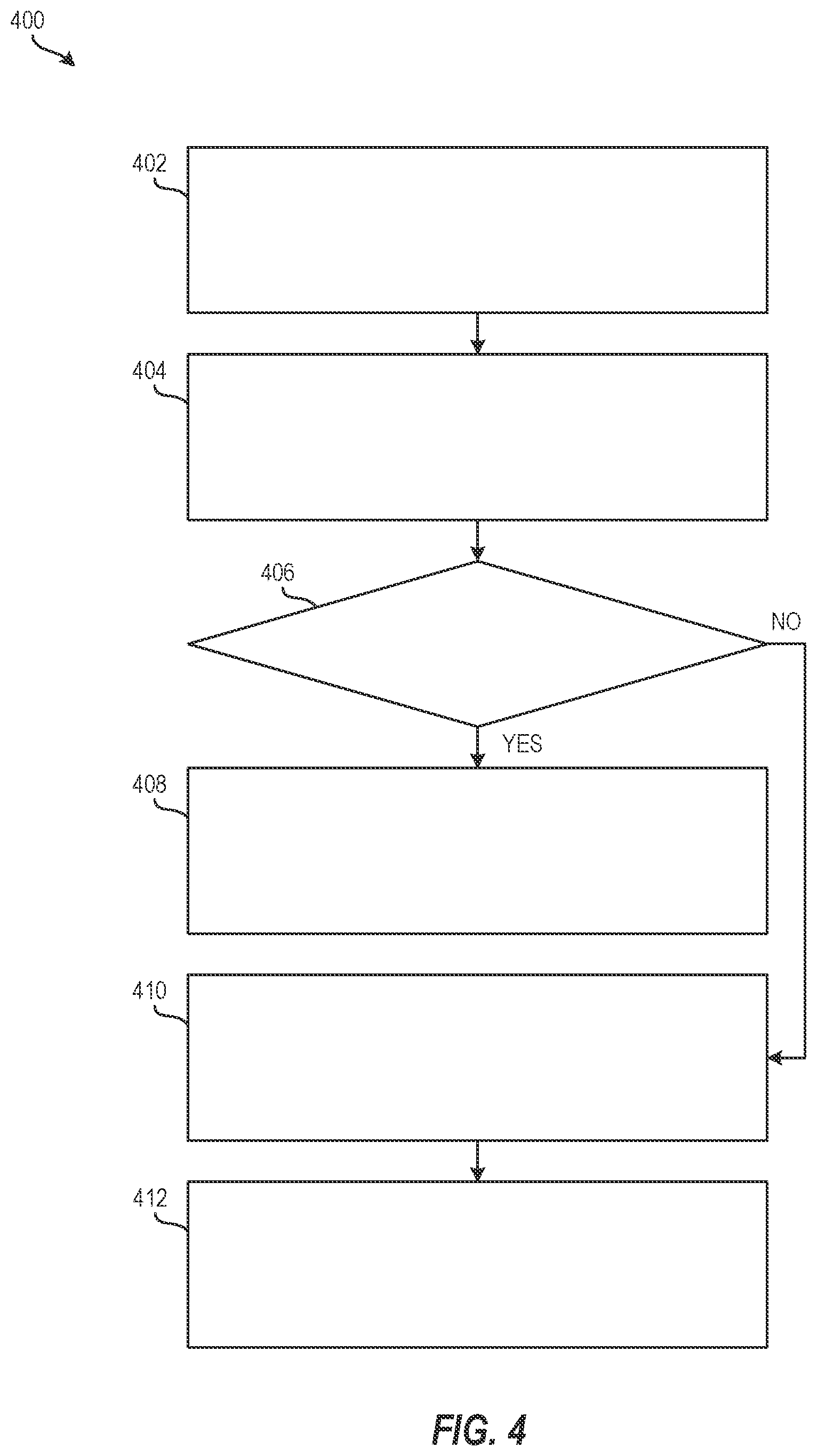 Patent US12591666 Figure 4 – Detecting model inversion attacks in federated learning