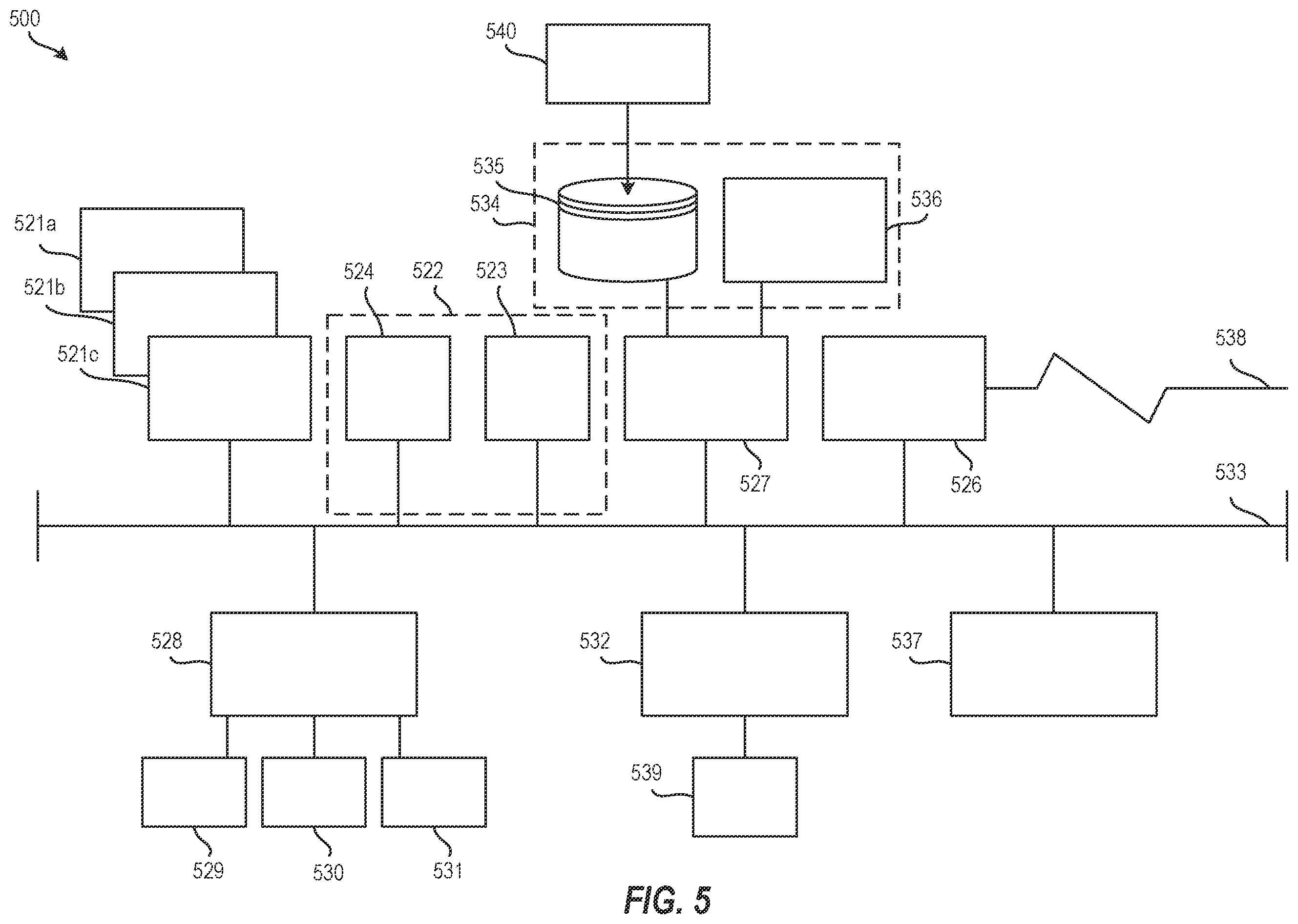 Patent US12591666 Figure 5 – Detecting model inversion attacks in federated learning