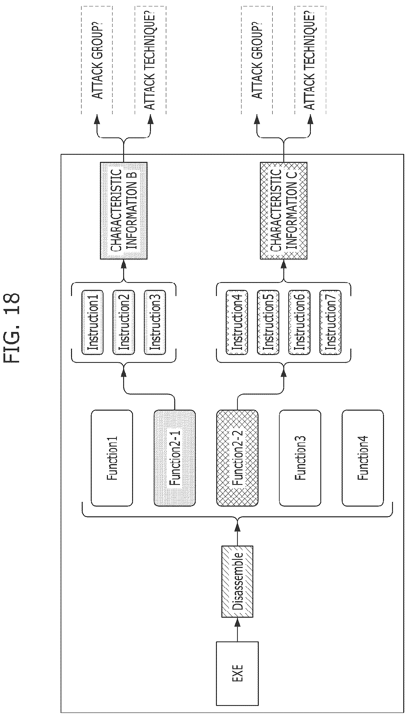 Patent US12591670 Figure 18 – Cyber threat information processing apparatus, cyber threat information processing method, and storage medium storing cyber threat information processing program