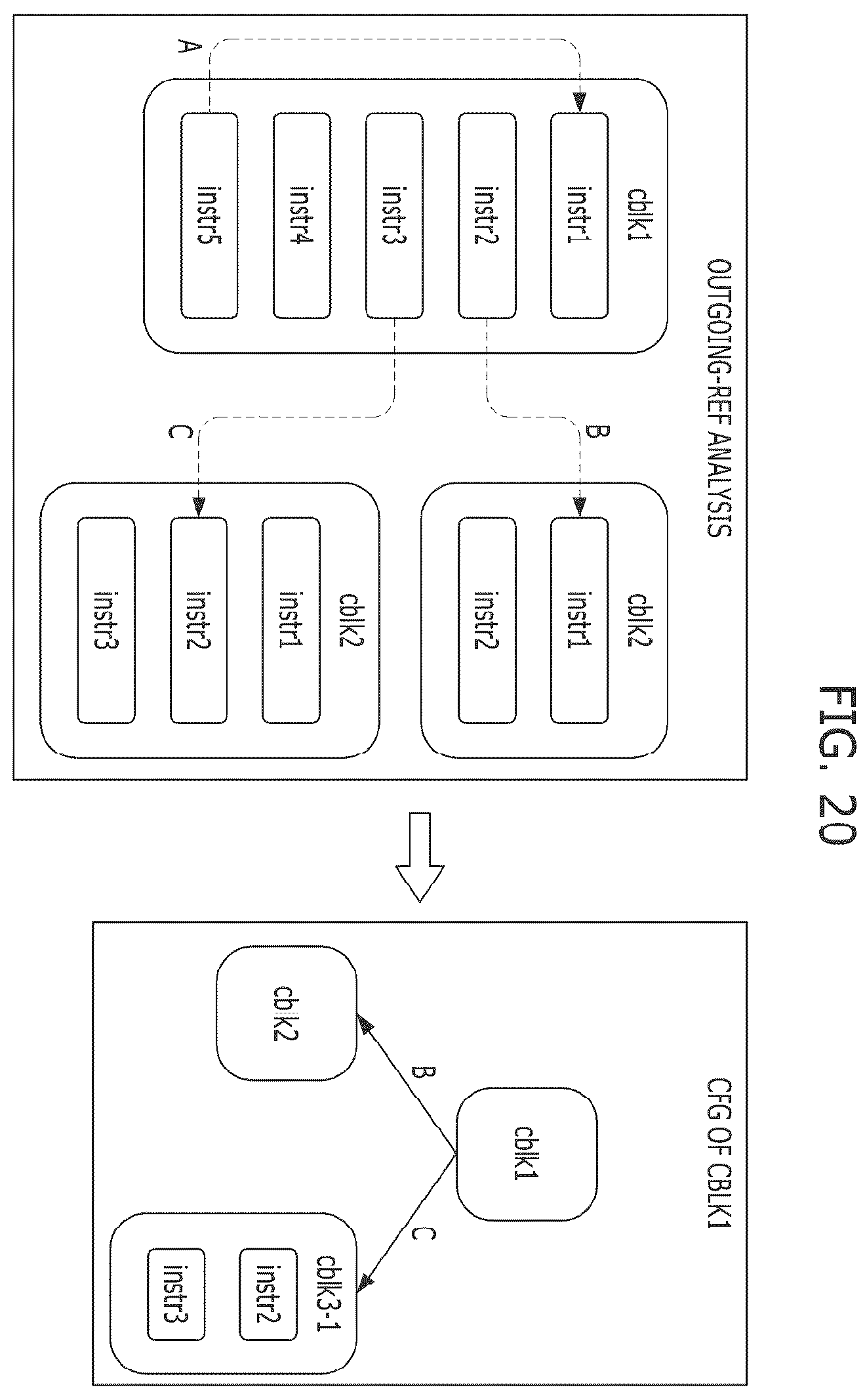 Patent US12591670 Figure 20 – Cyber threat information processing apparatus, cyber threat information processing method, and storage medium storing cyber threat information processing program