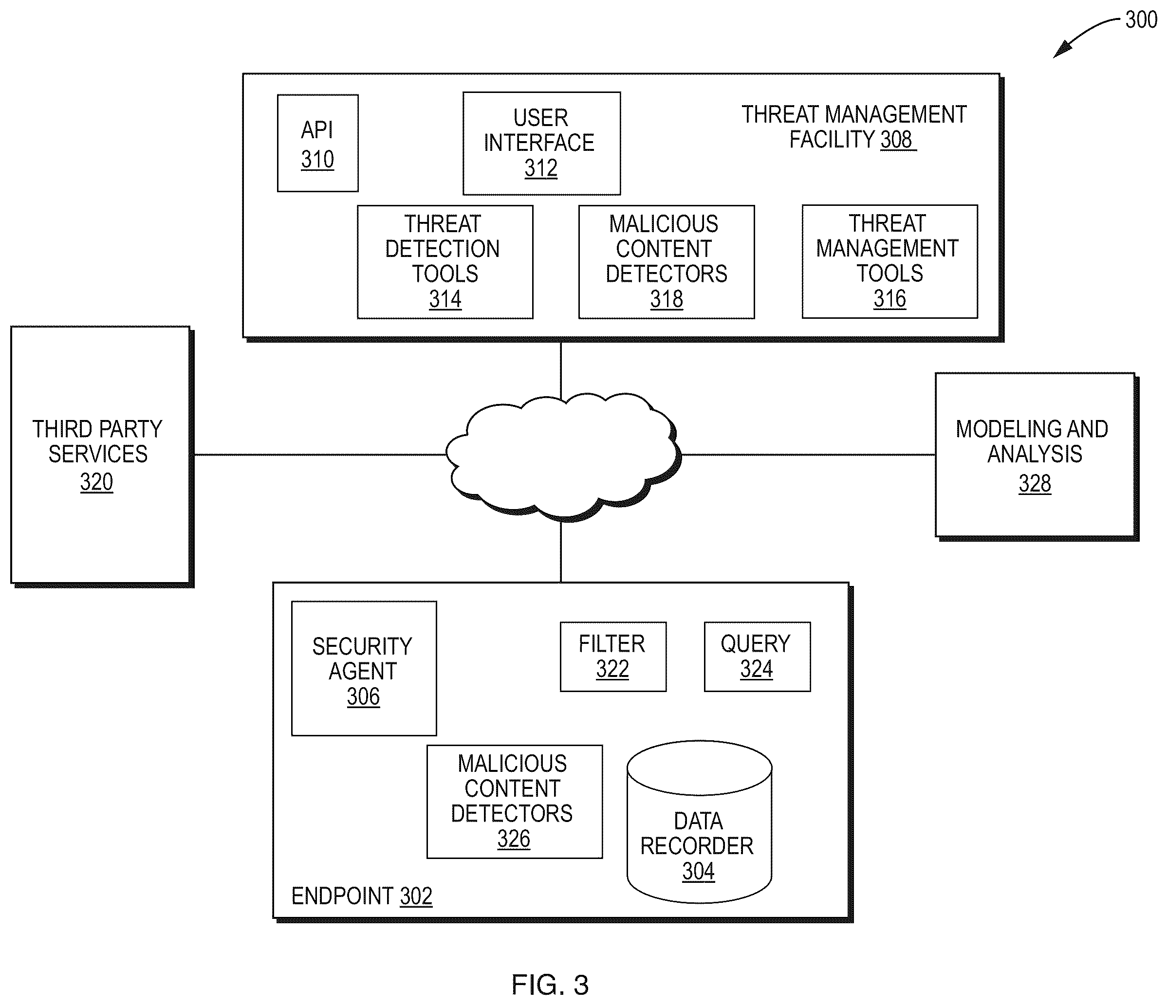 Patent US12591671 Figure 3 – Detecting malware activity using kernel-based process discovery detection