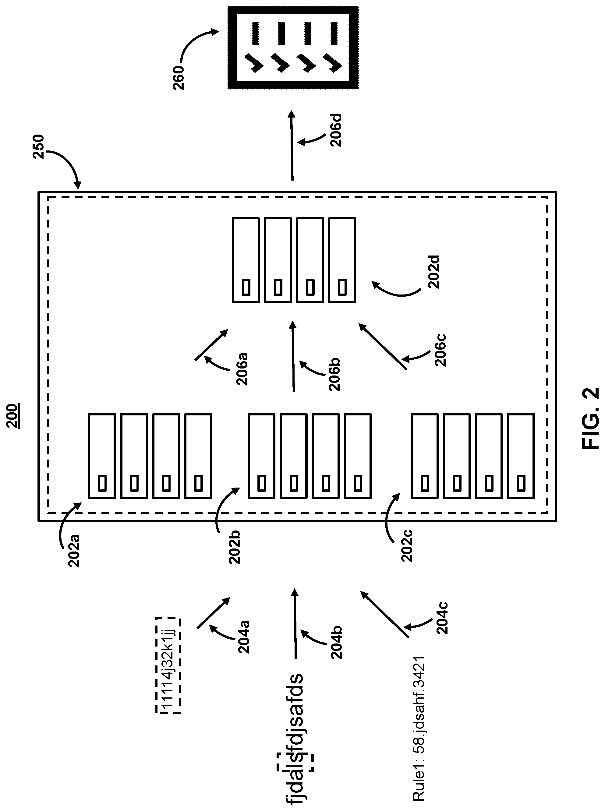 Patent US12591672 Figure 2 – Systems and methods for performing non-binary classification during sequence mining
