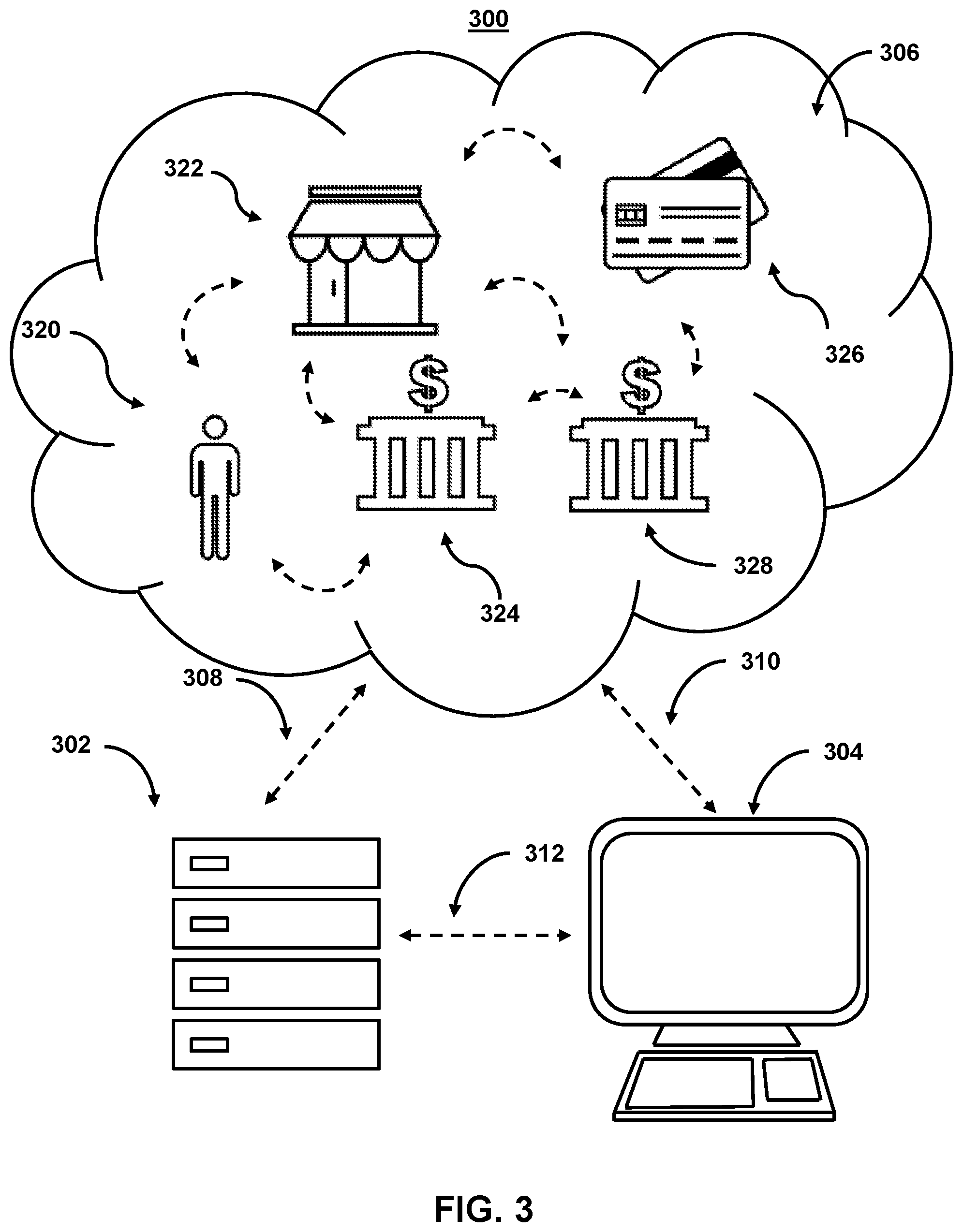 Patent US12591672 Figure 3 – Systems and methods for performing non-binary classification during sequence mining