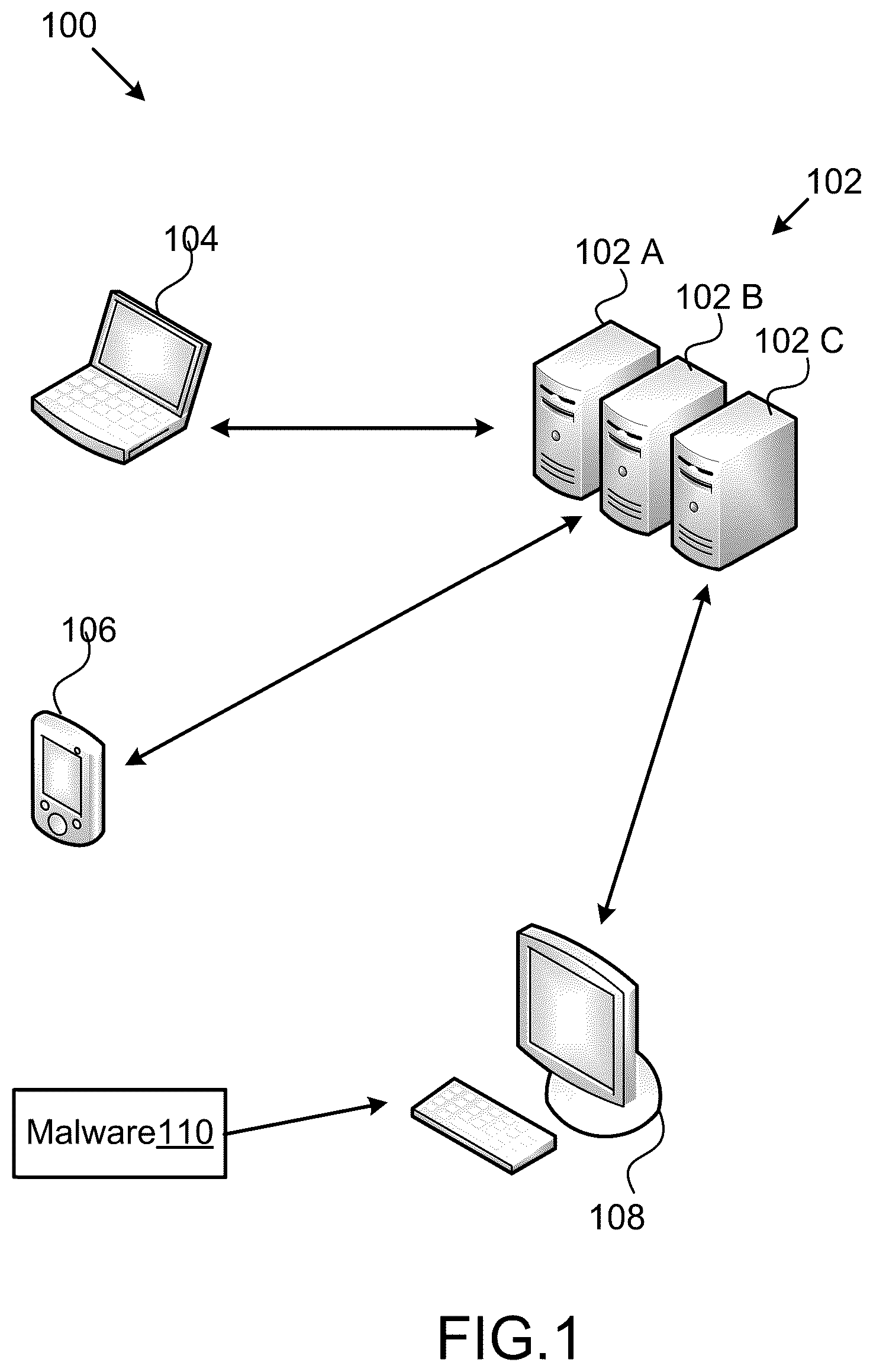 Patent US12591674 — Ransomware detection and mitigation — Figure 1
