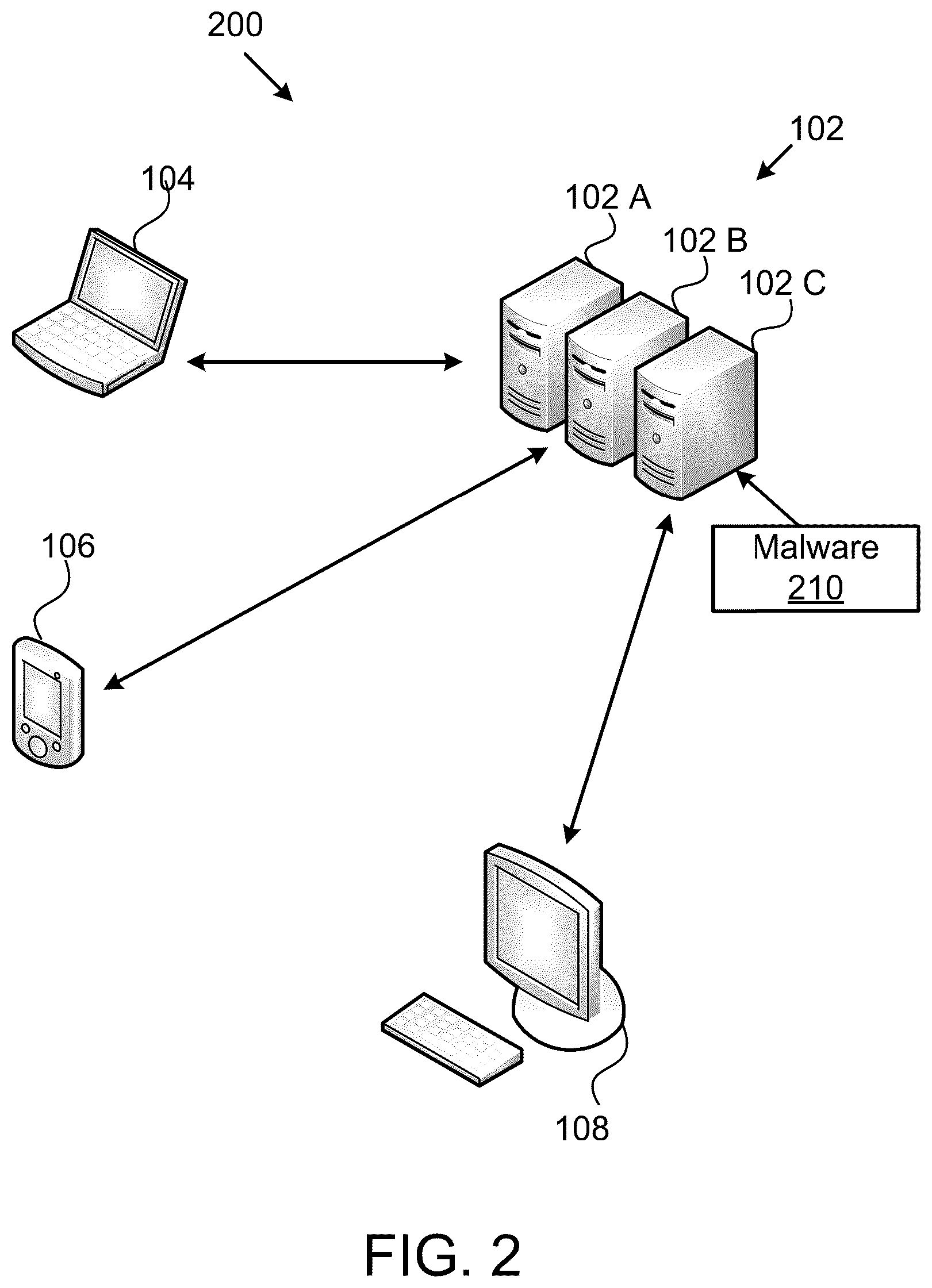Patent US12591674 Figure 2 – Ransomware detection and mitigation