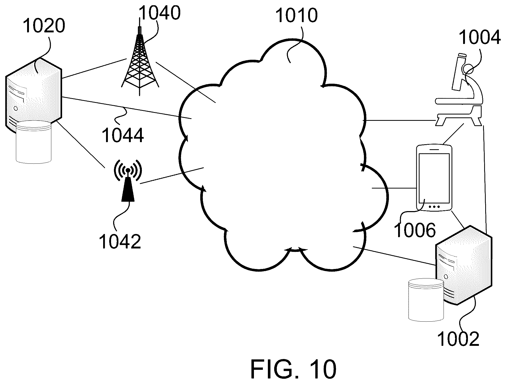 Patent US12591674 Figure 10 – Ransomware detection and mitigation