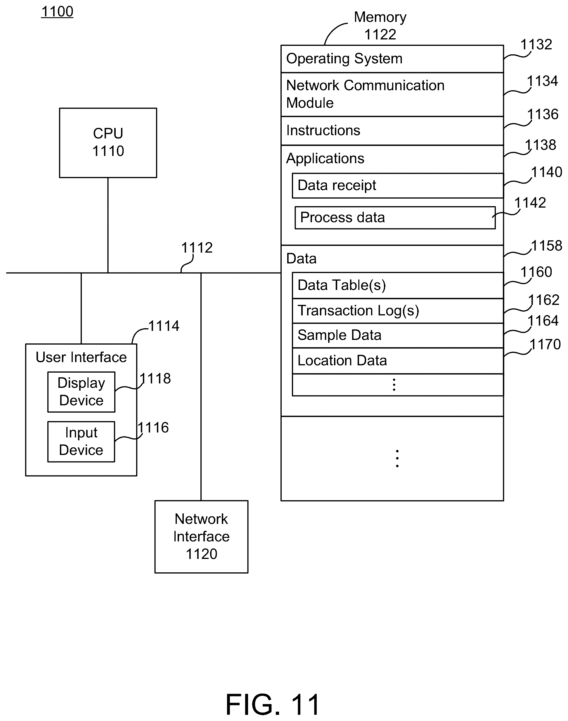 Patent US12591674 Figure 11 – Ransomware detection and mitigation