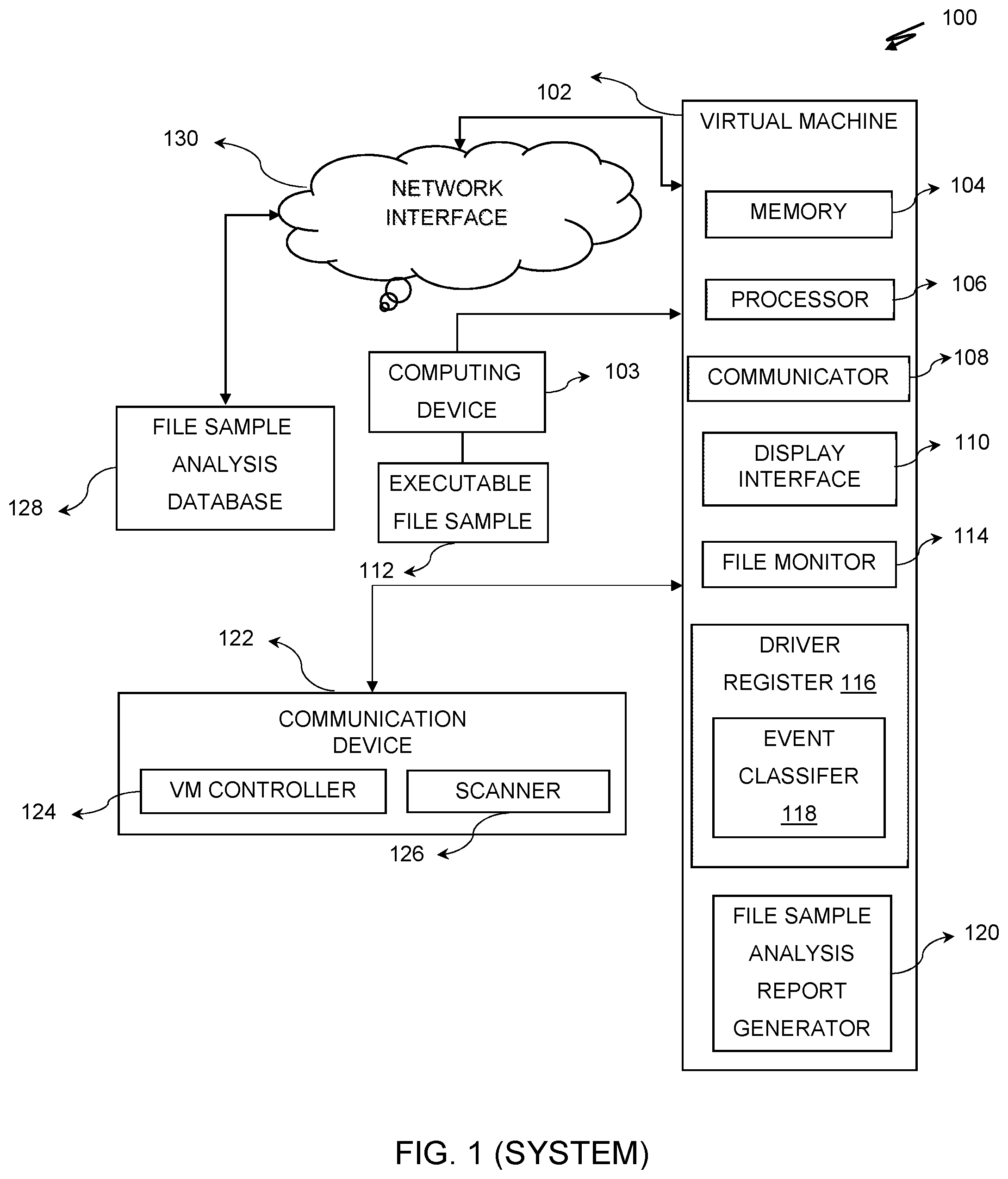 Patent US12591677 Figure 1 – System and method for detection and on-demand disinfection of remote devices